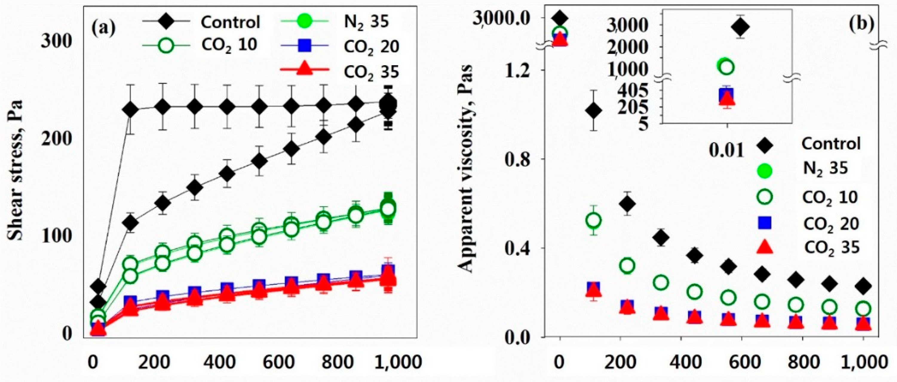 Ijerph 16 03611 g007 Ijerph 16 03611 g007