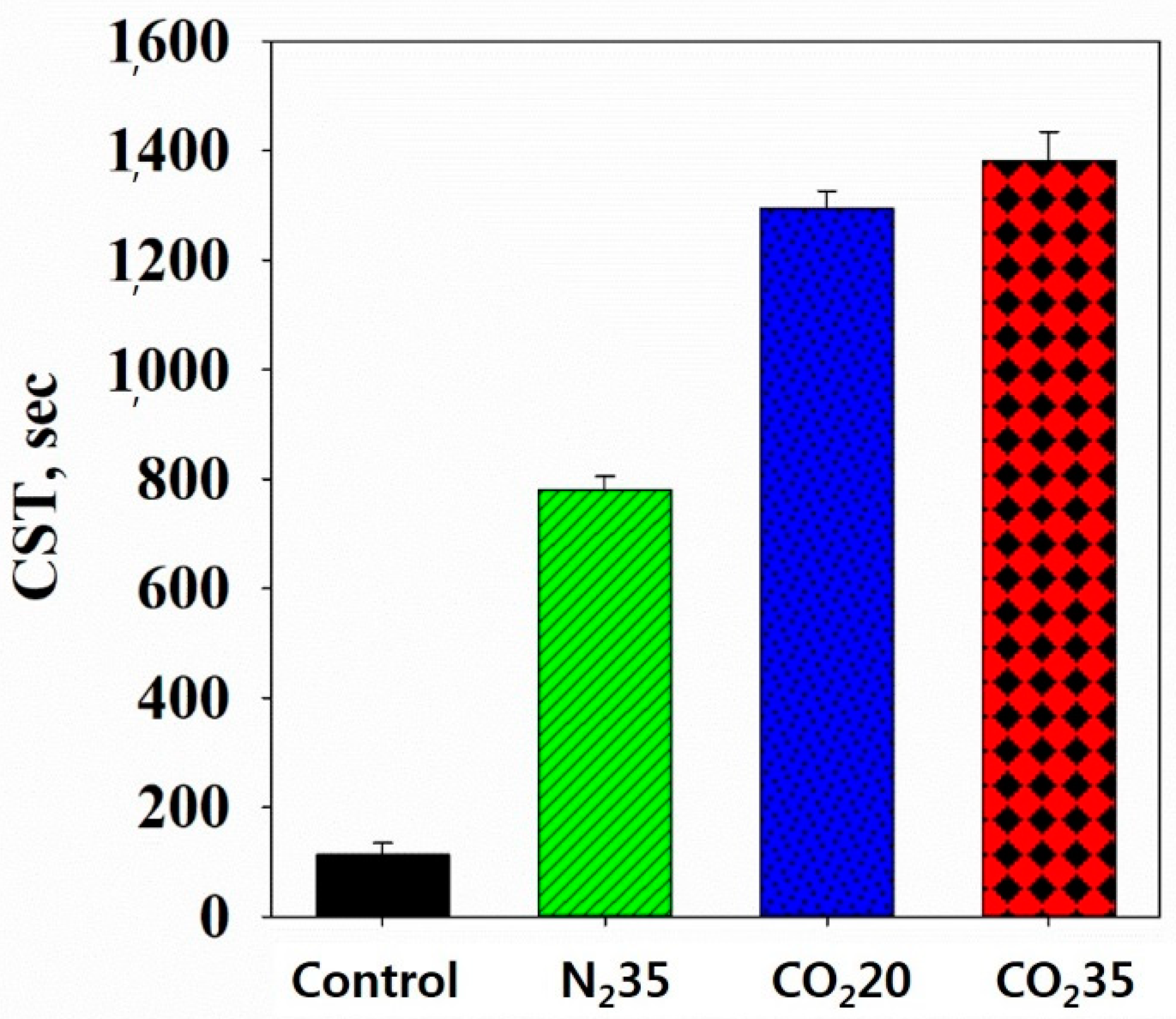 Ijerph 16 03611 g010 Ijerph 16 03611 g010