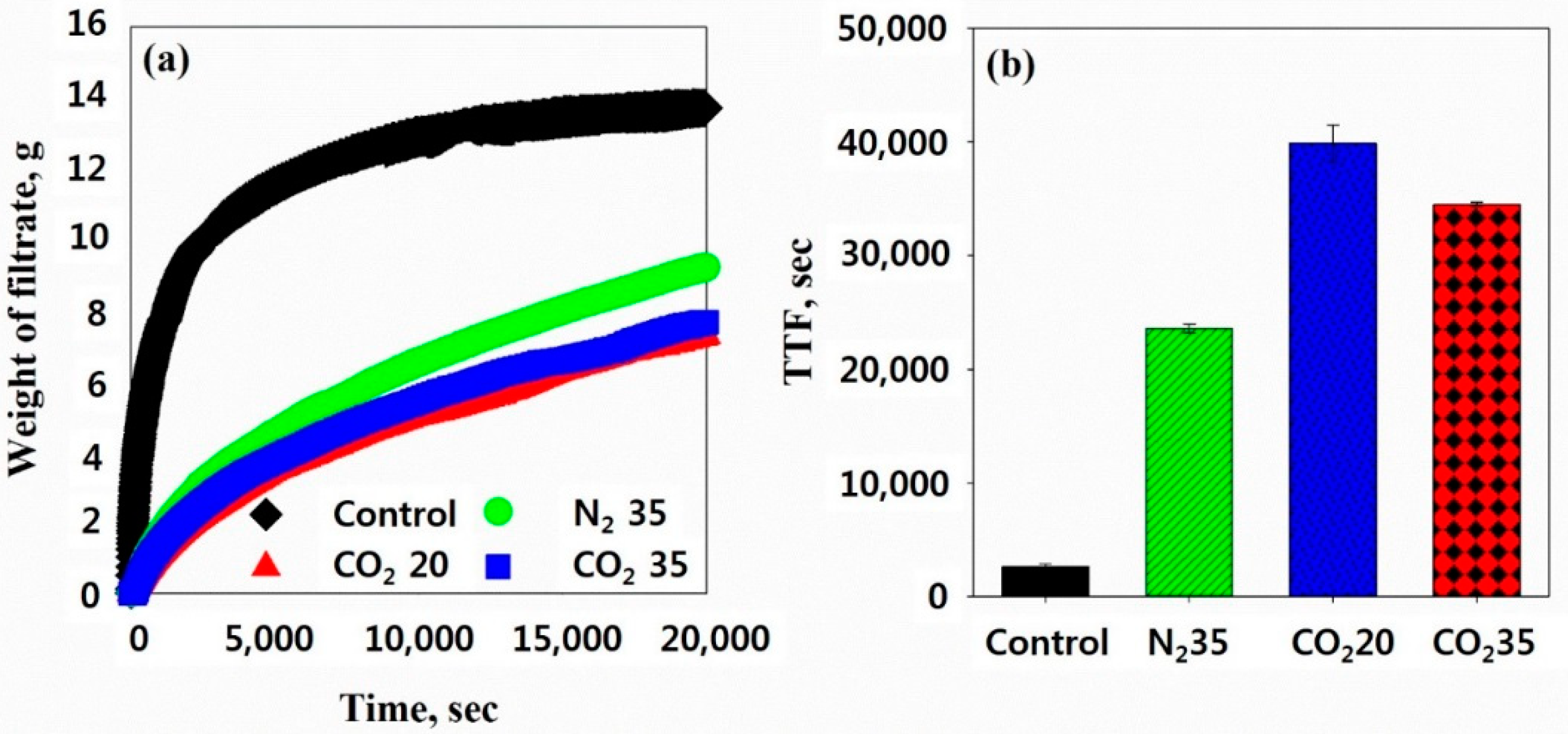 Ijerph 16 03611 g011 Ijerph 16 03611 g011