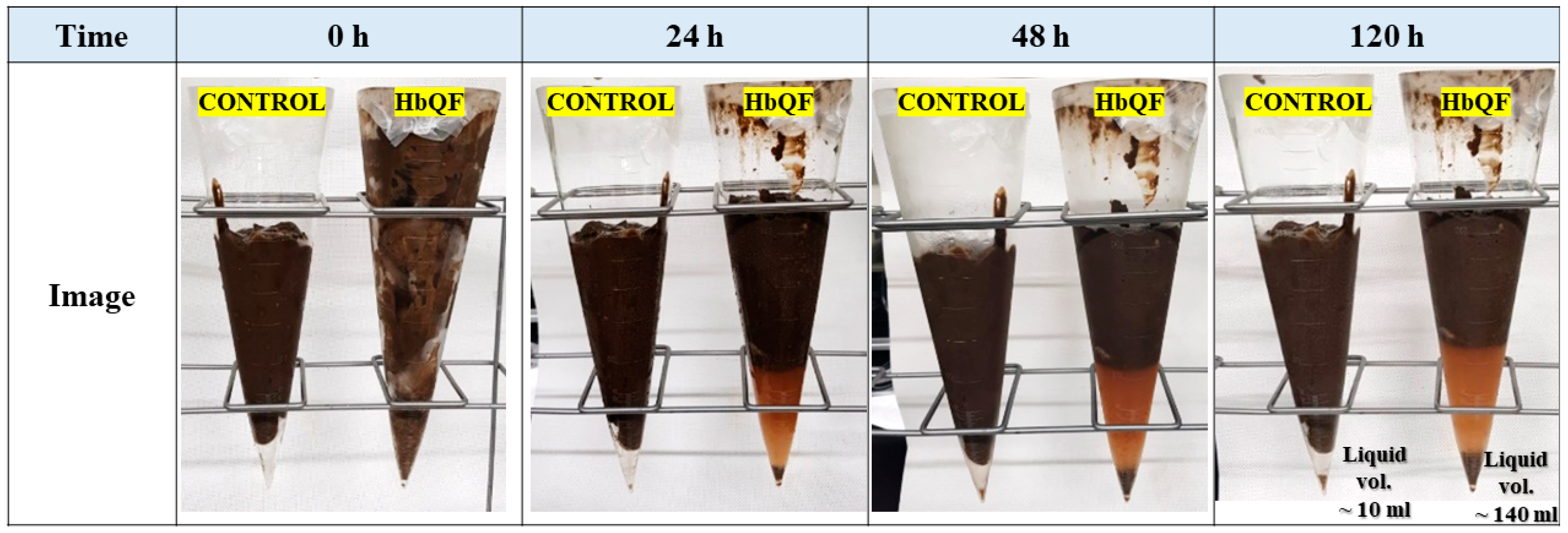 Ijerph 16 03611 g013 Ijerph 16 03611 g013