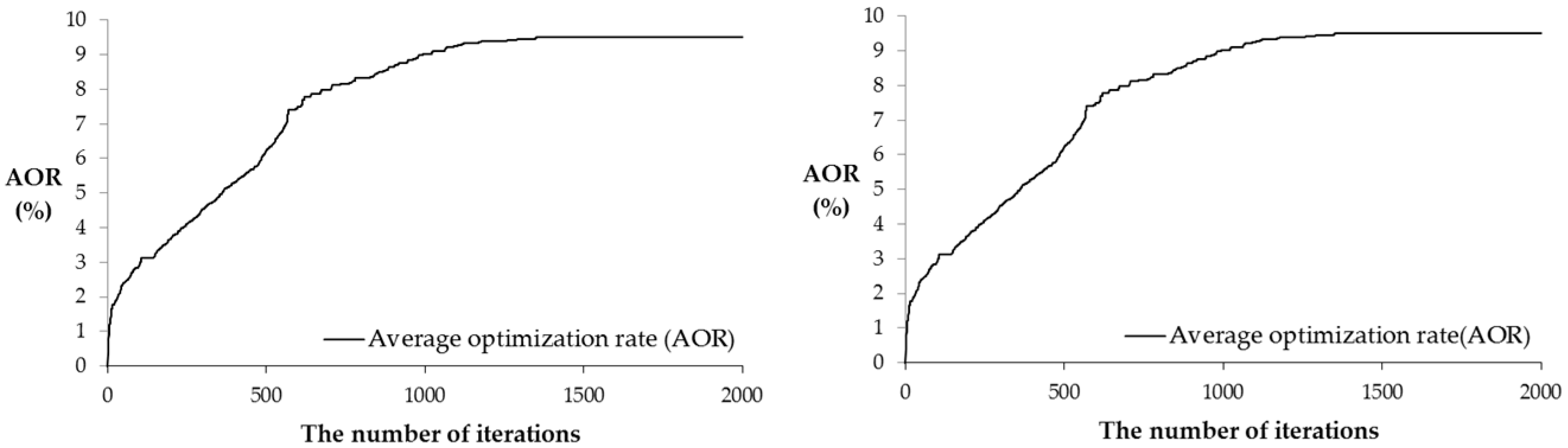Ijerph 16 03613 g007 Ijerph 16 03613 g007