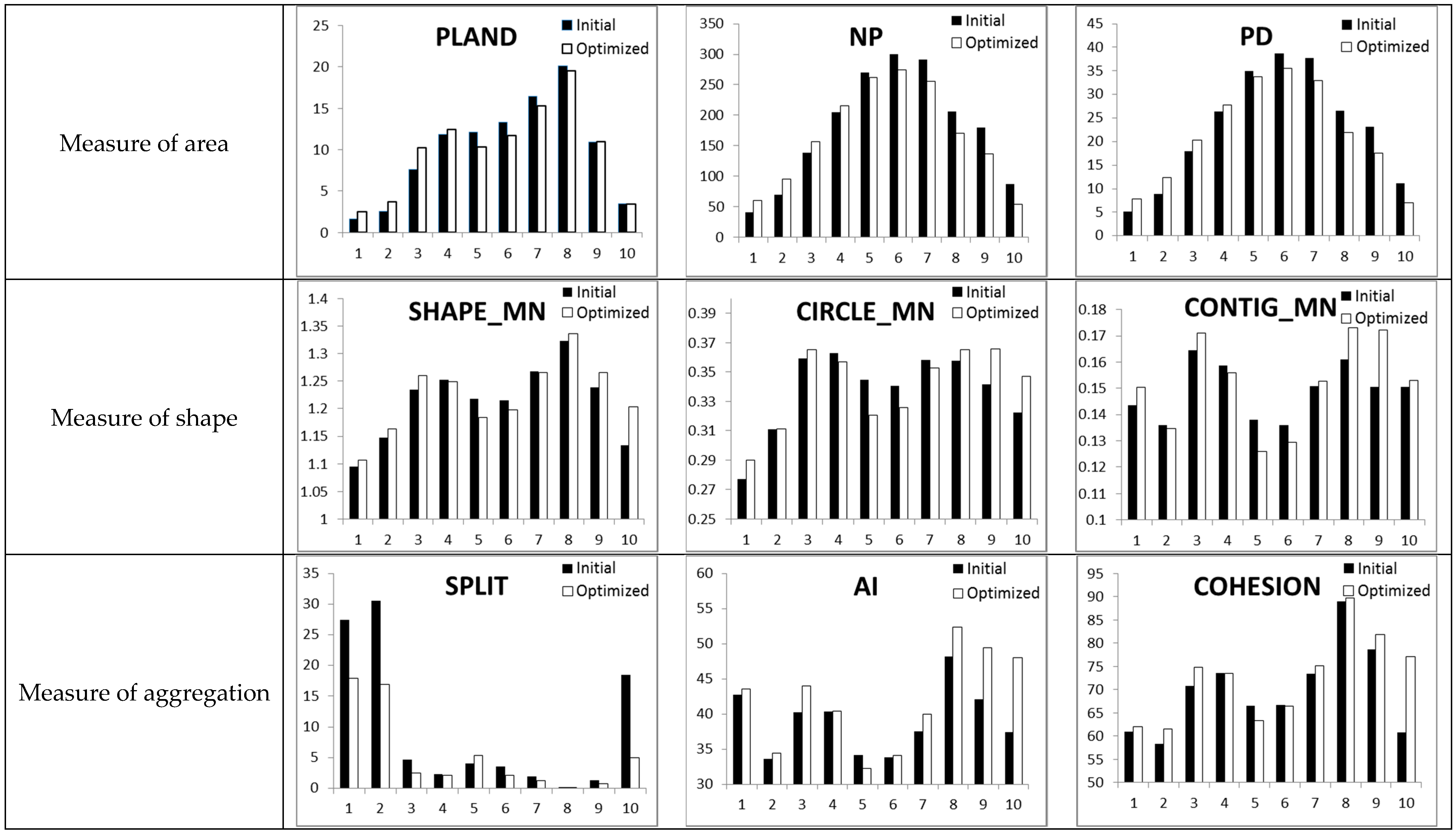 Ijerph 16 03613 g012 Ijerph 16 03613 g012