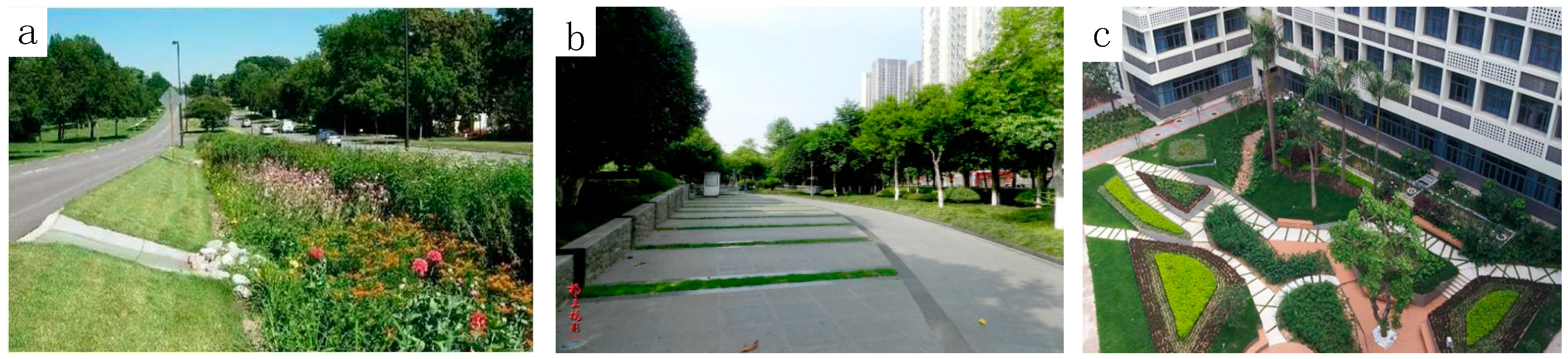 Ijerph 16 03613 g016 Ijerph 16 03613 g016