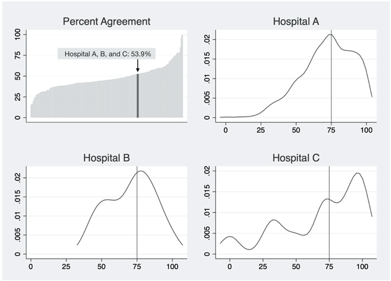 Ijerph 16 03624 g001