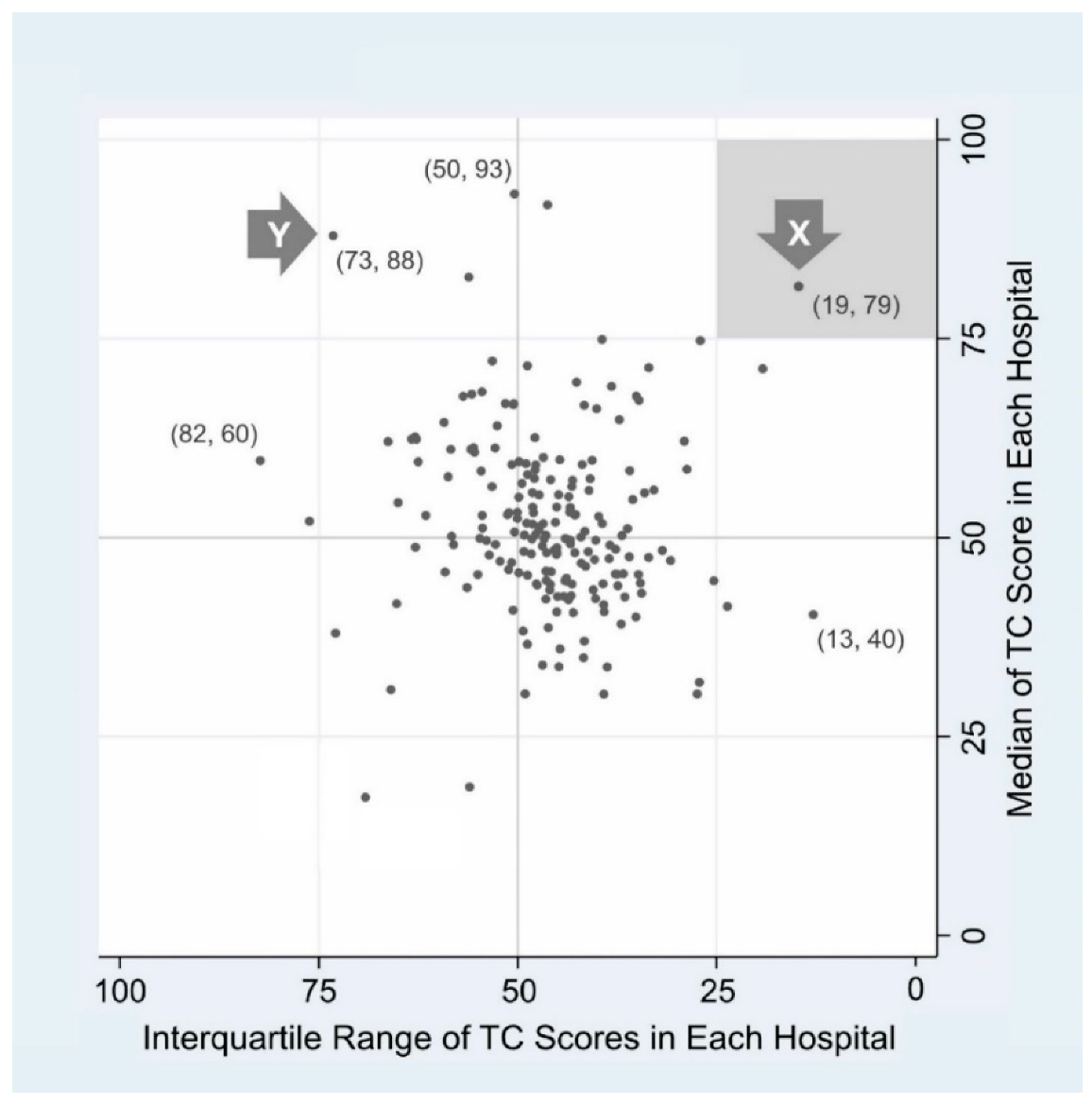 Ijerph 16 03624 g002