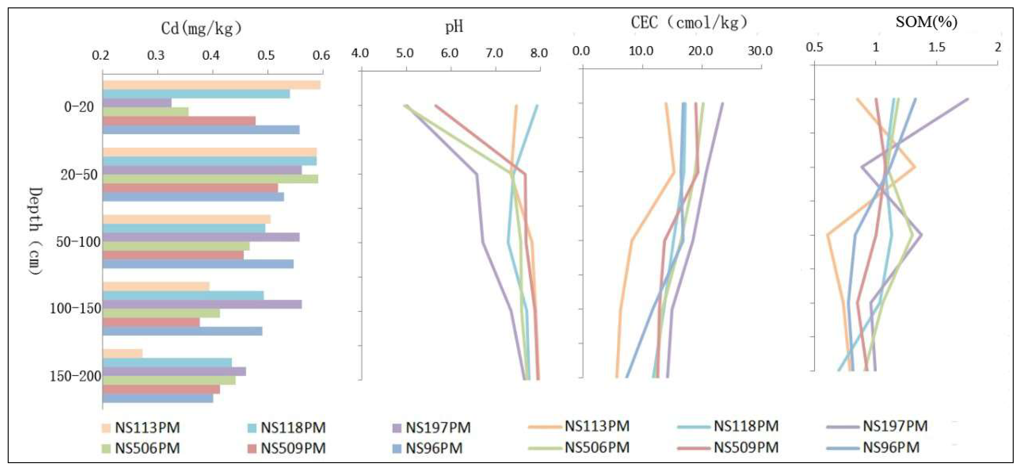 Ijerph 16 03637 g002