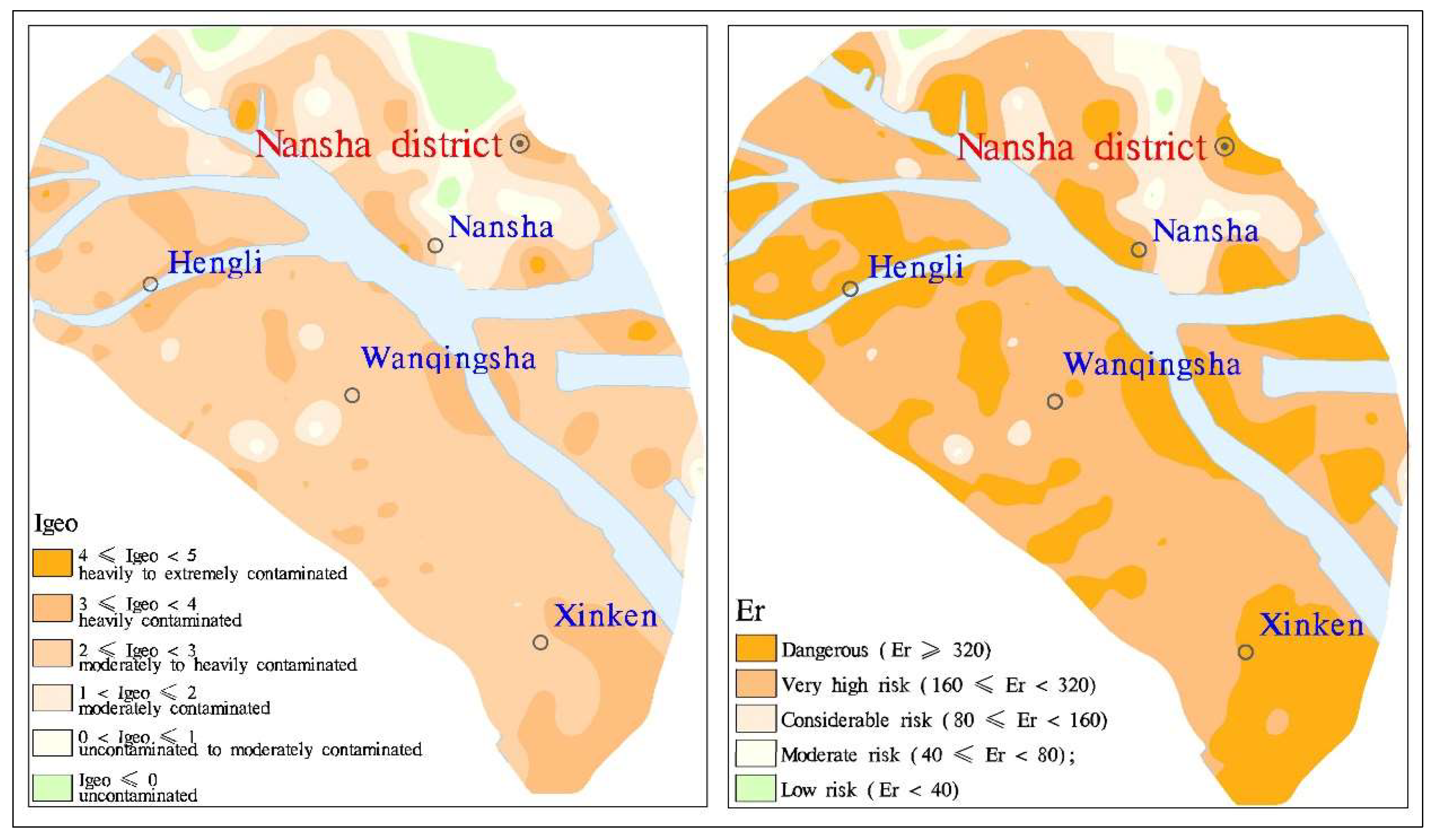 Ijerph 16 03637 g008