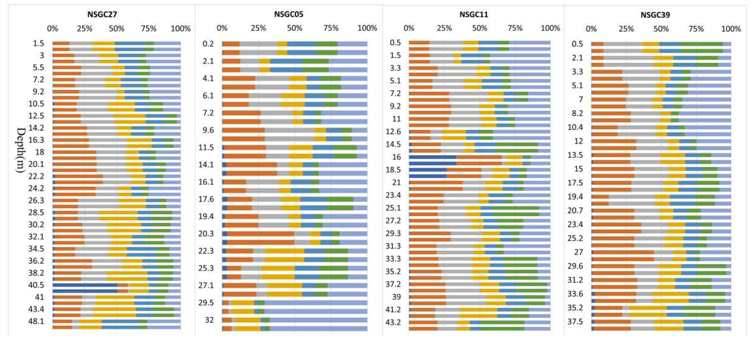Ijerph 16 03637 g009