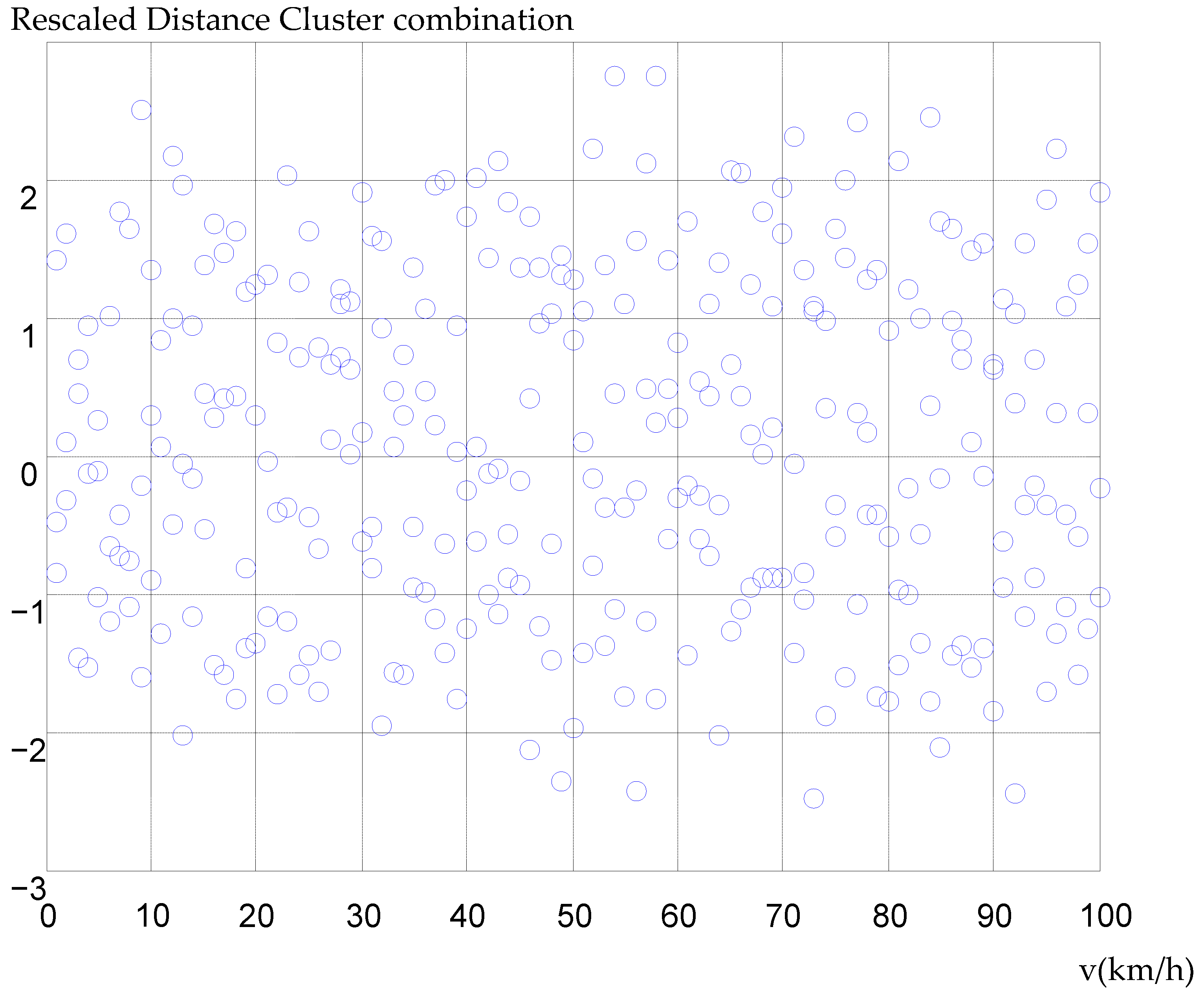 Ijerph 16 03647 g004 Ijerph 16 03647 g004