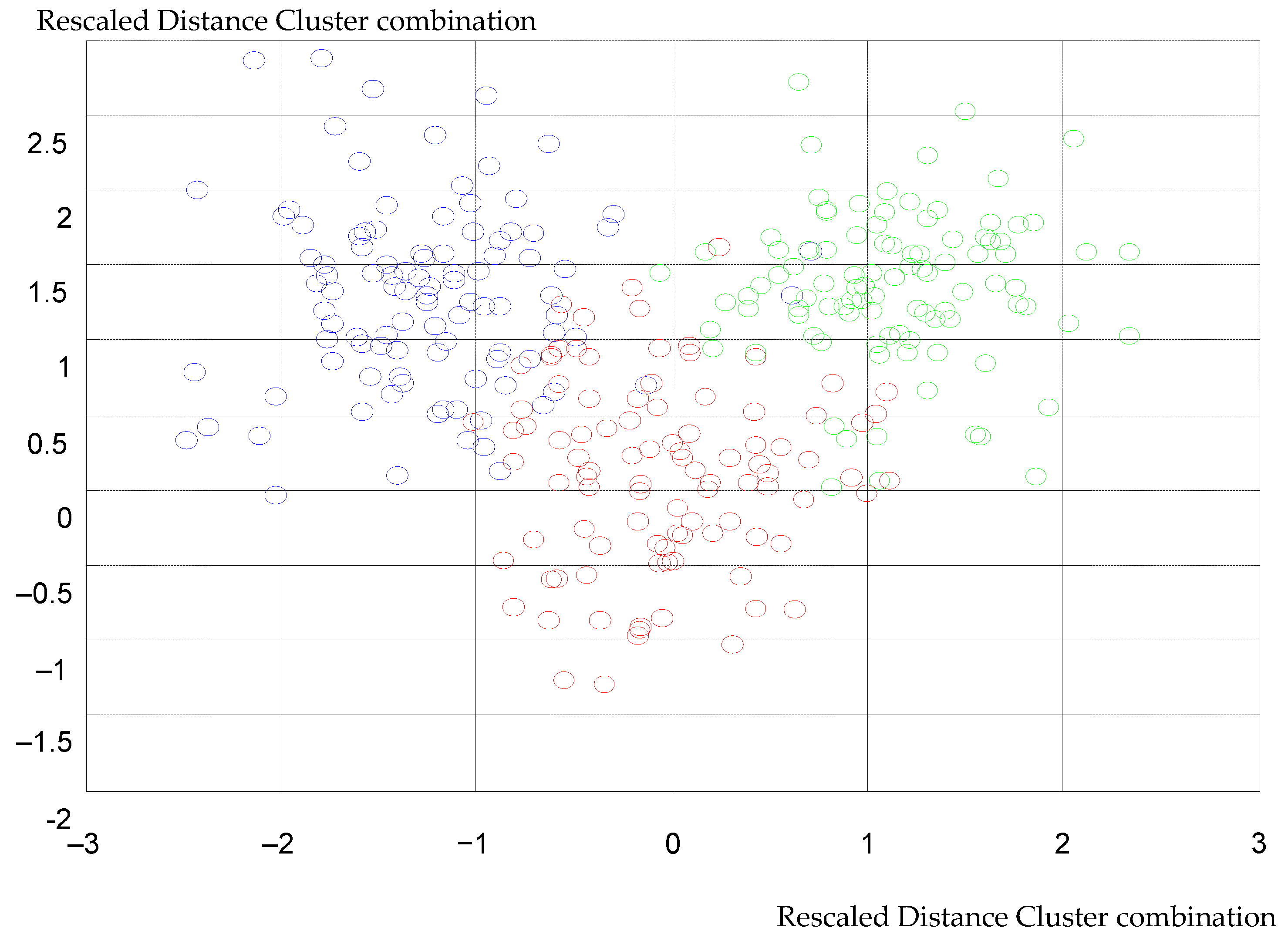 Ijerph 16 03647 g005 Ijerph 16 03647 g005