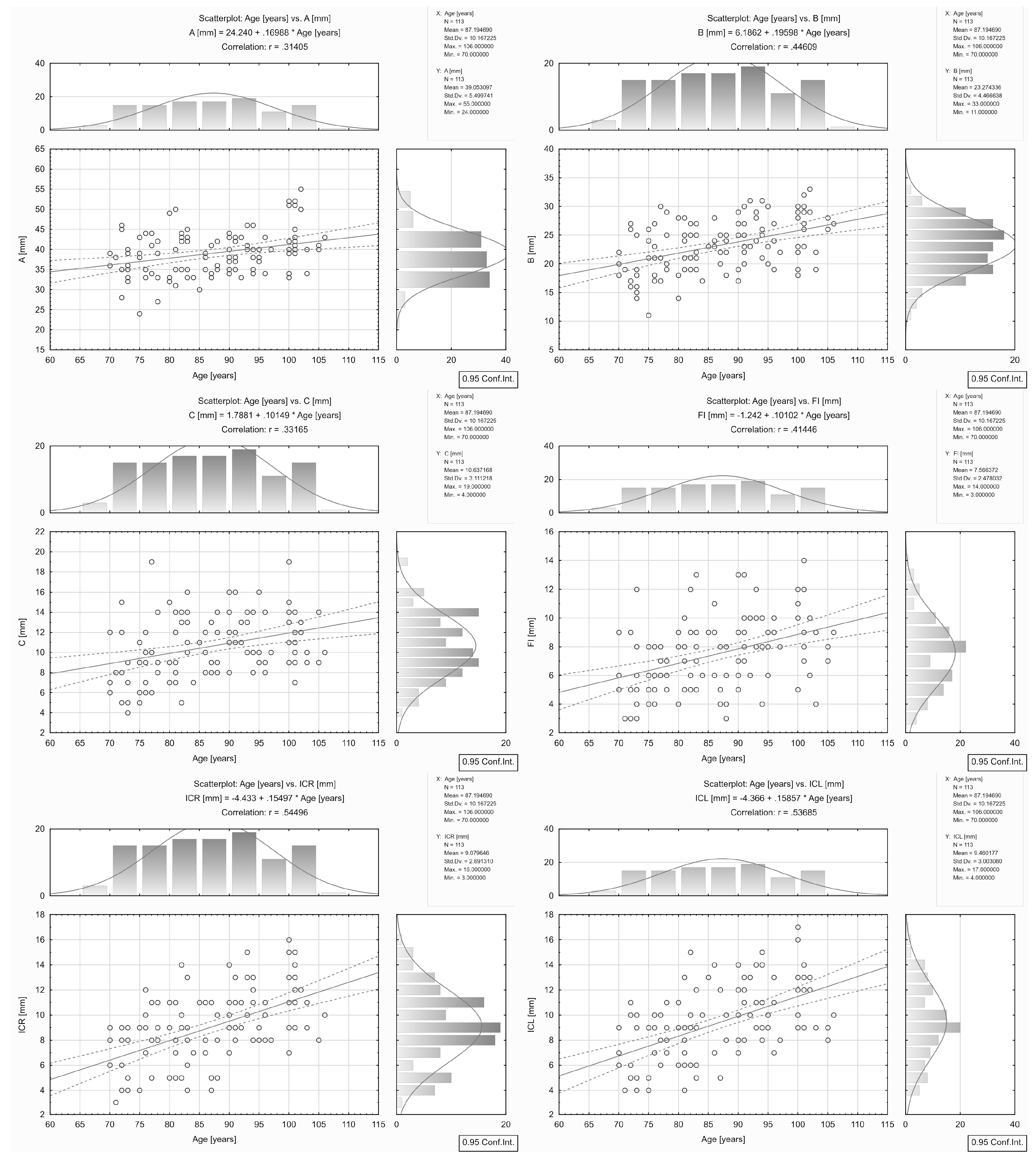 Ijerph 16 03659 g002 Ijerph 16 03659 g002