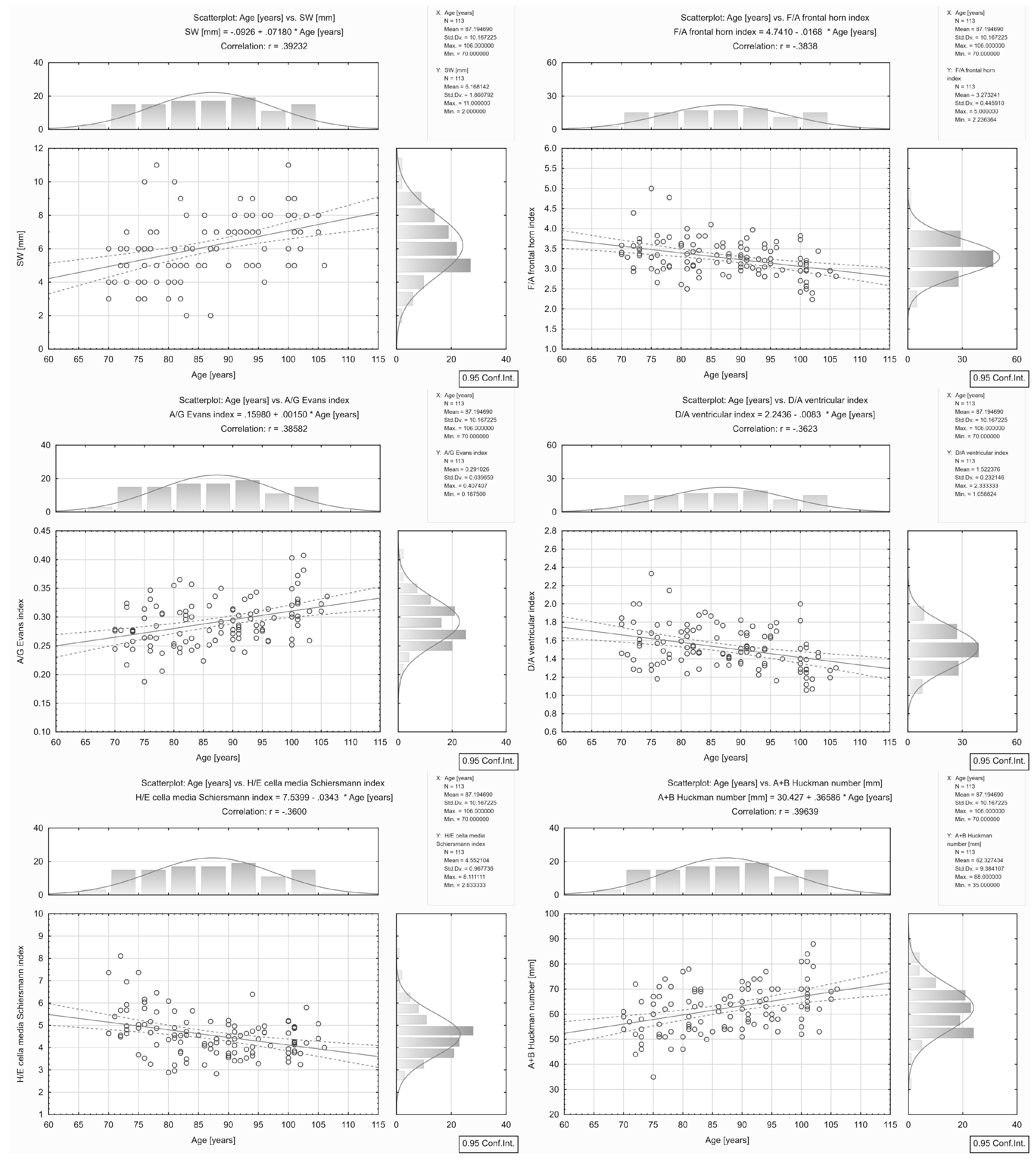 Ijerph 16 03659 g003 Ijerph 16 03659 g003