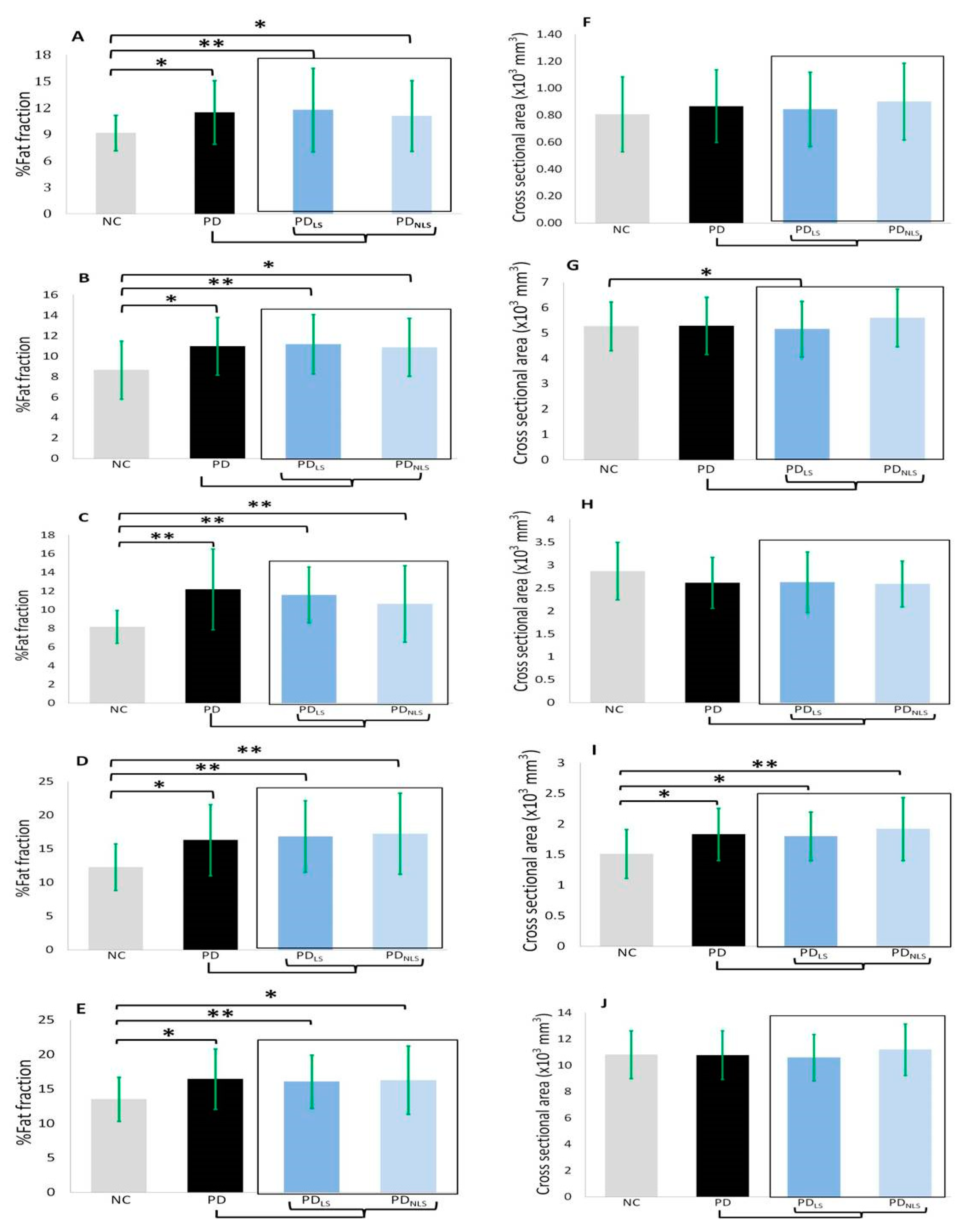 Ijerph 16 03667 g002