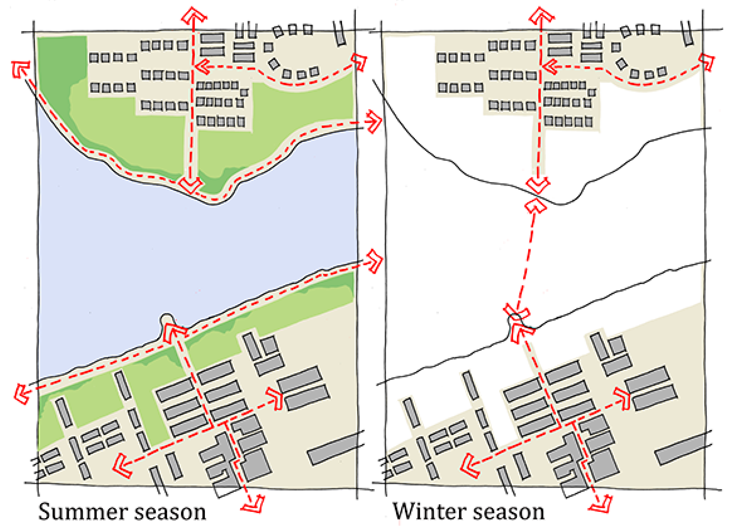 Ijerph 16 03669 g005