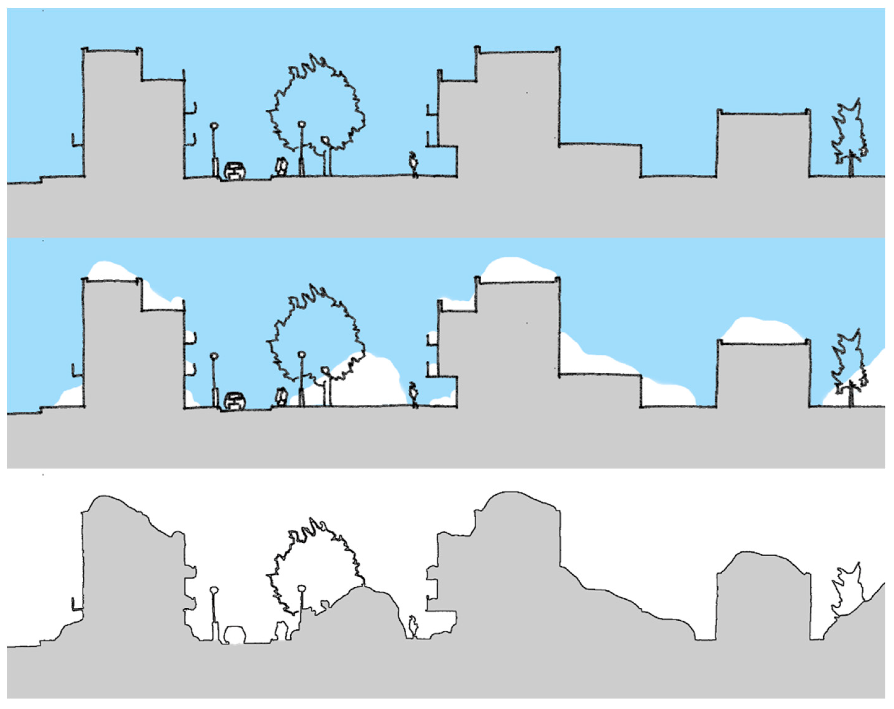 Ijerph 16 03669 g006