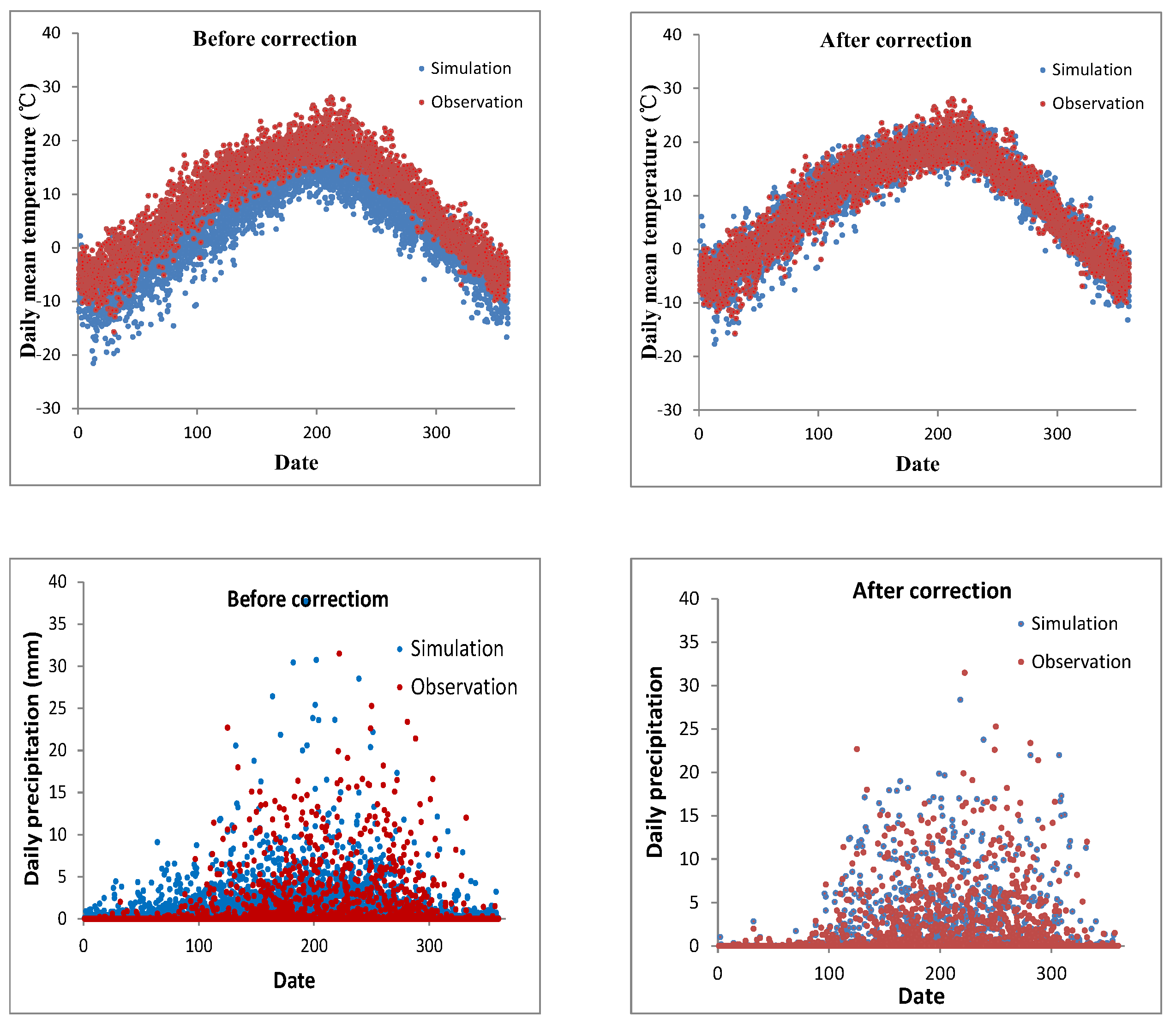 Ijerph 16 03686 g002