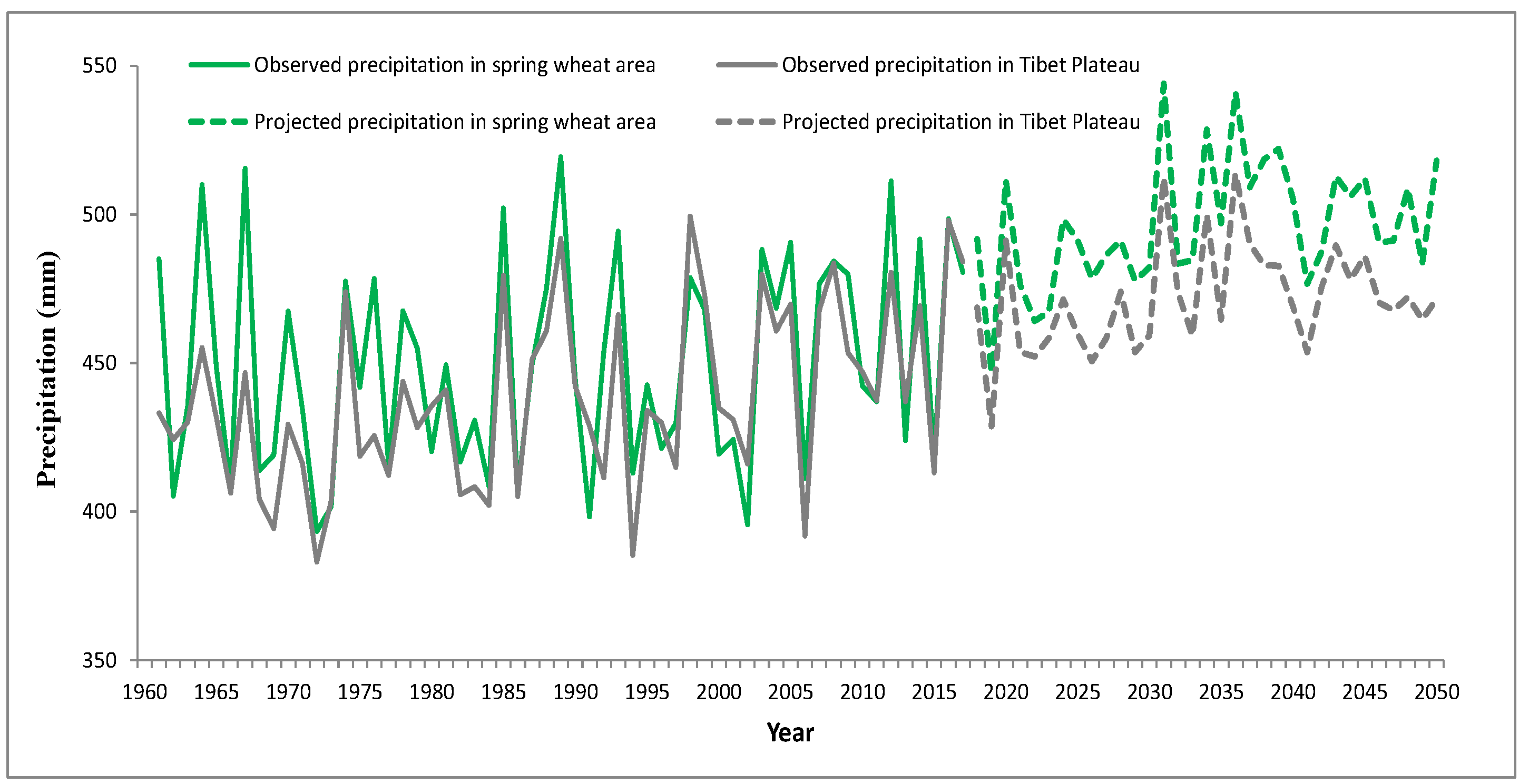 Ijerph 16 03686 g003b