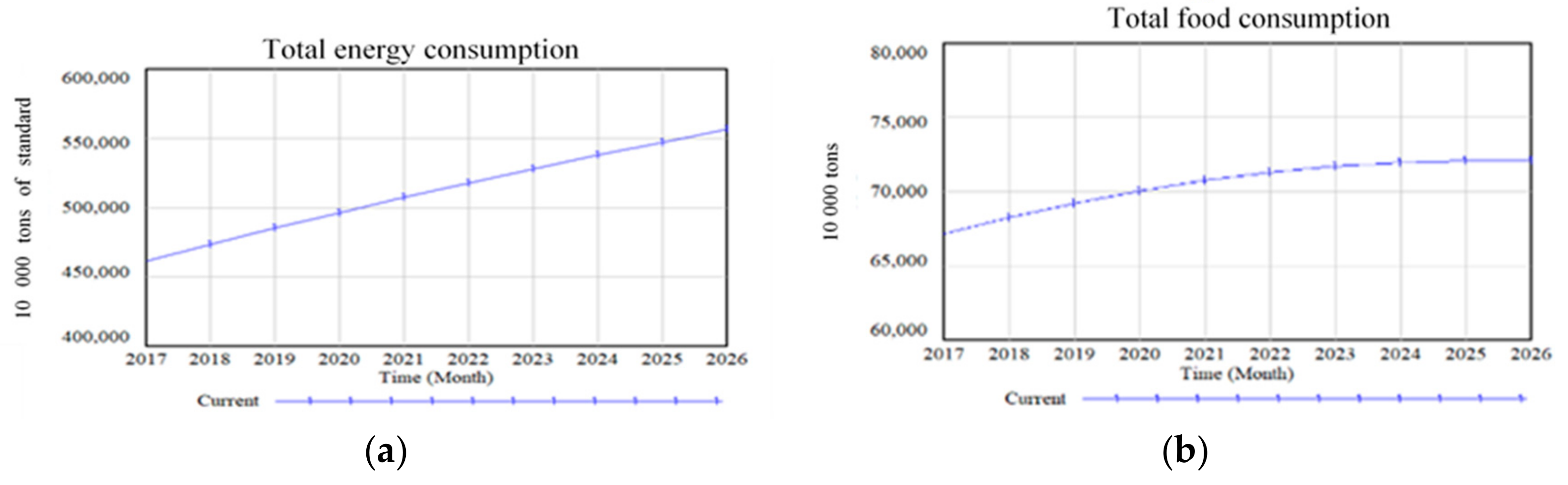 Ijerph 16 03688 g006a 550