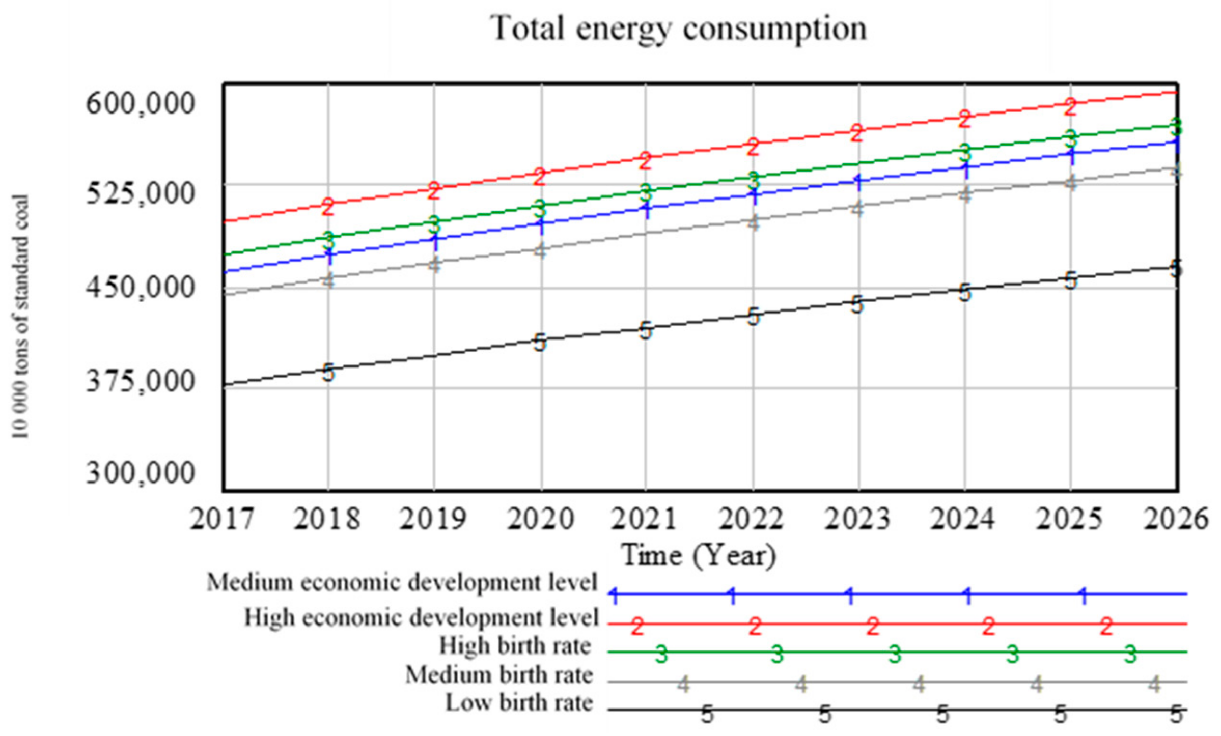 Ijerph 16 03688 g008 550