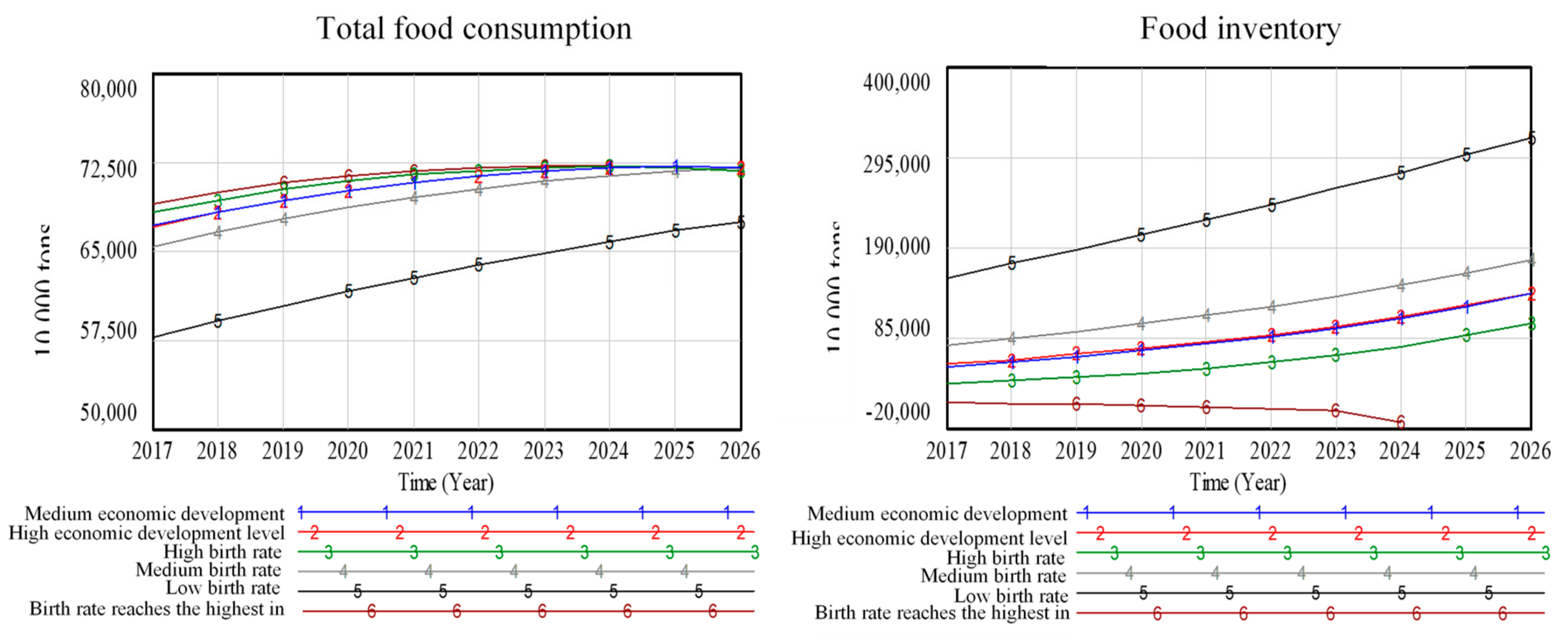 Ijerph 16 03688 g009 550