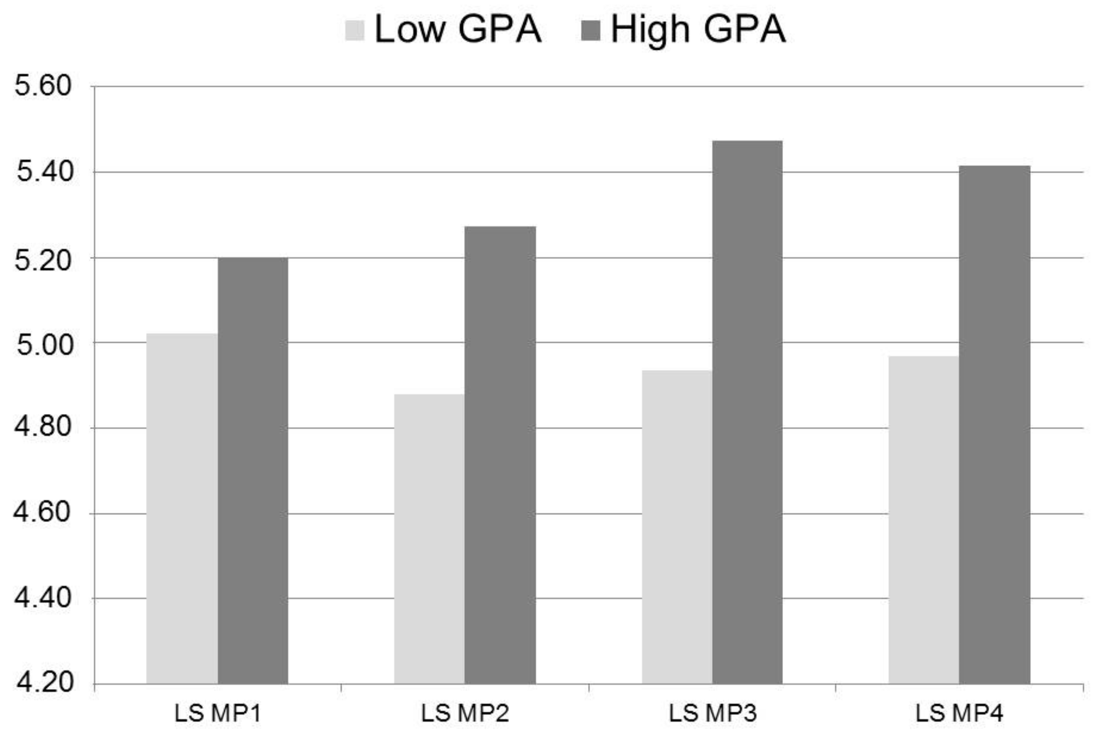Ijerph Free Full Text Development Of Subjective Well Being In Adolescence Html