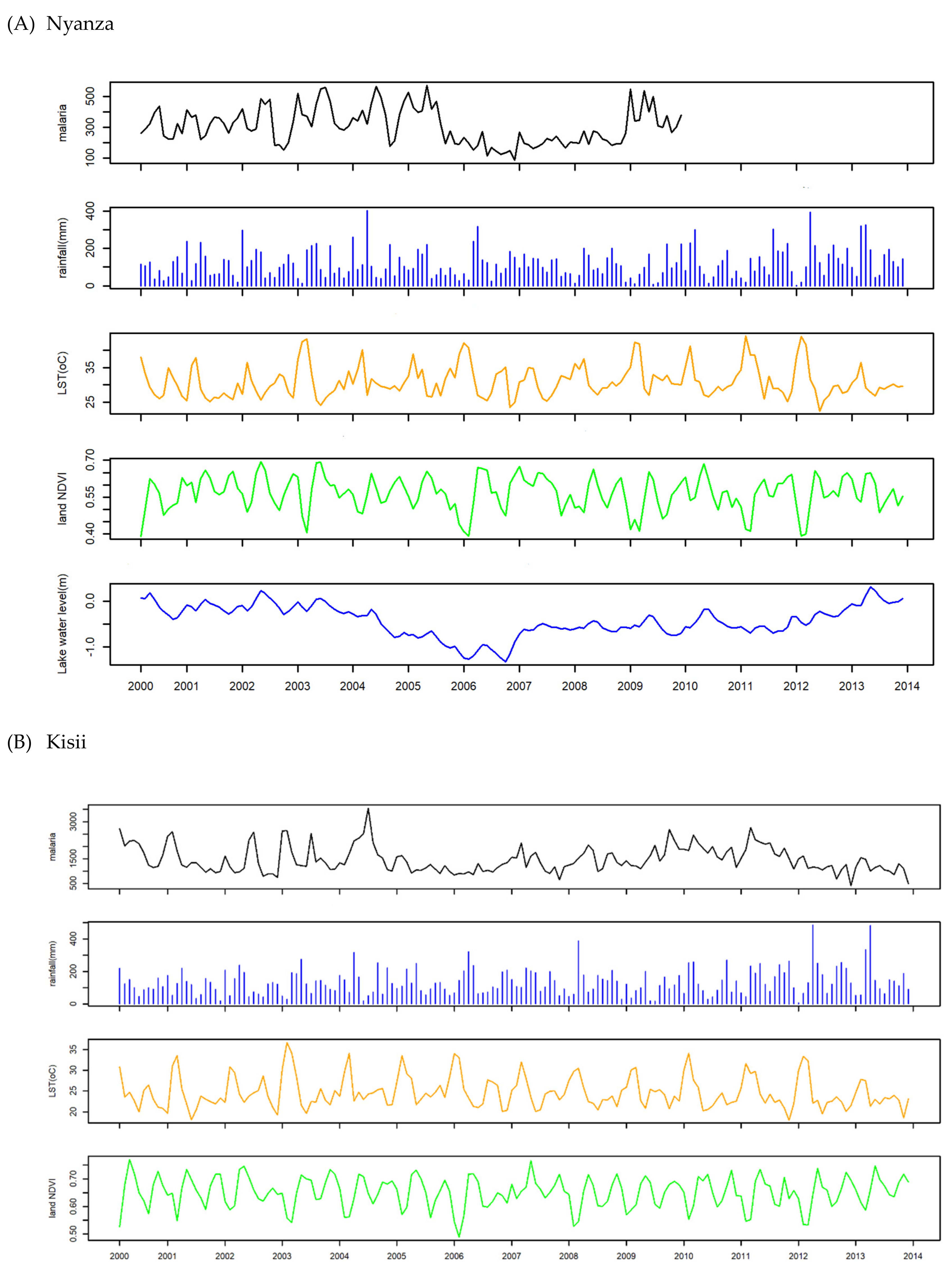 Ijerph 16 03693 g002 Ijerph 16 03693 g002