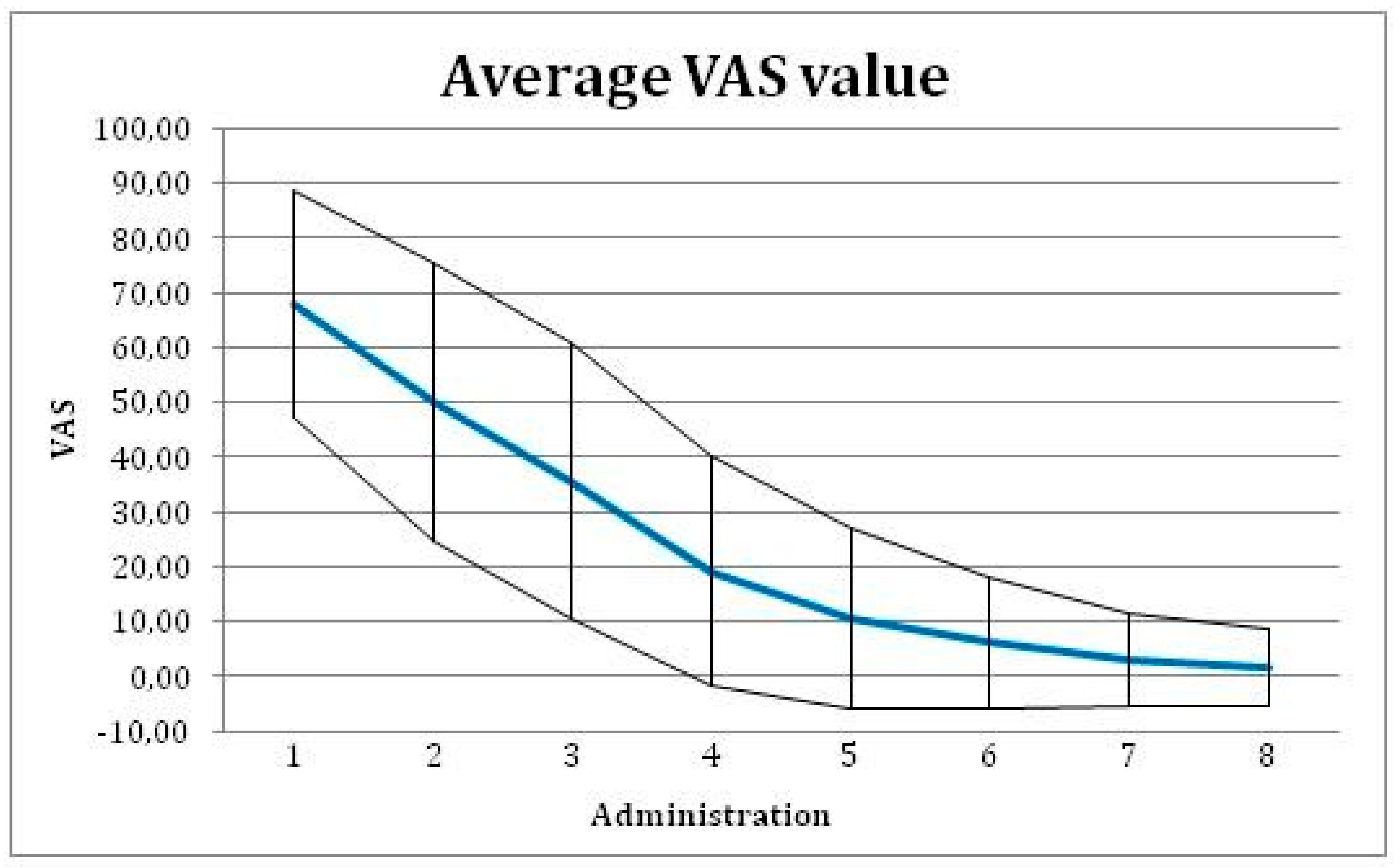 Ijerph 16 03698 g004 550
