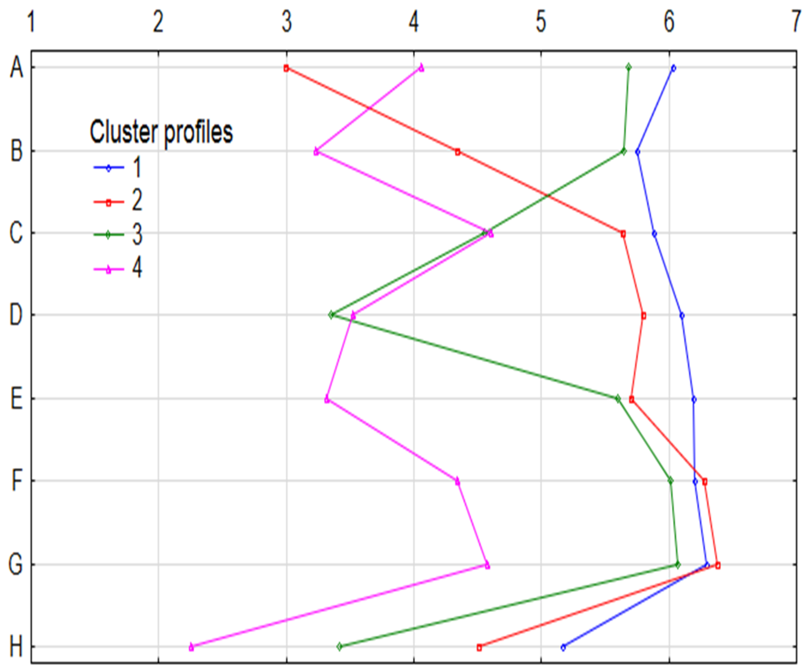 Ijerph 16 03699 g001