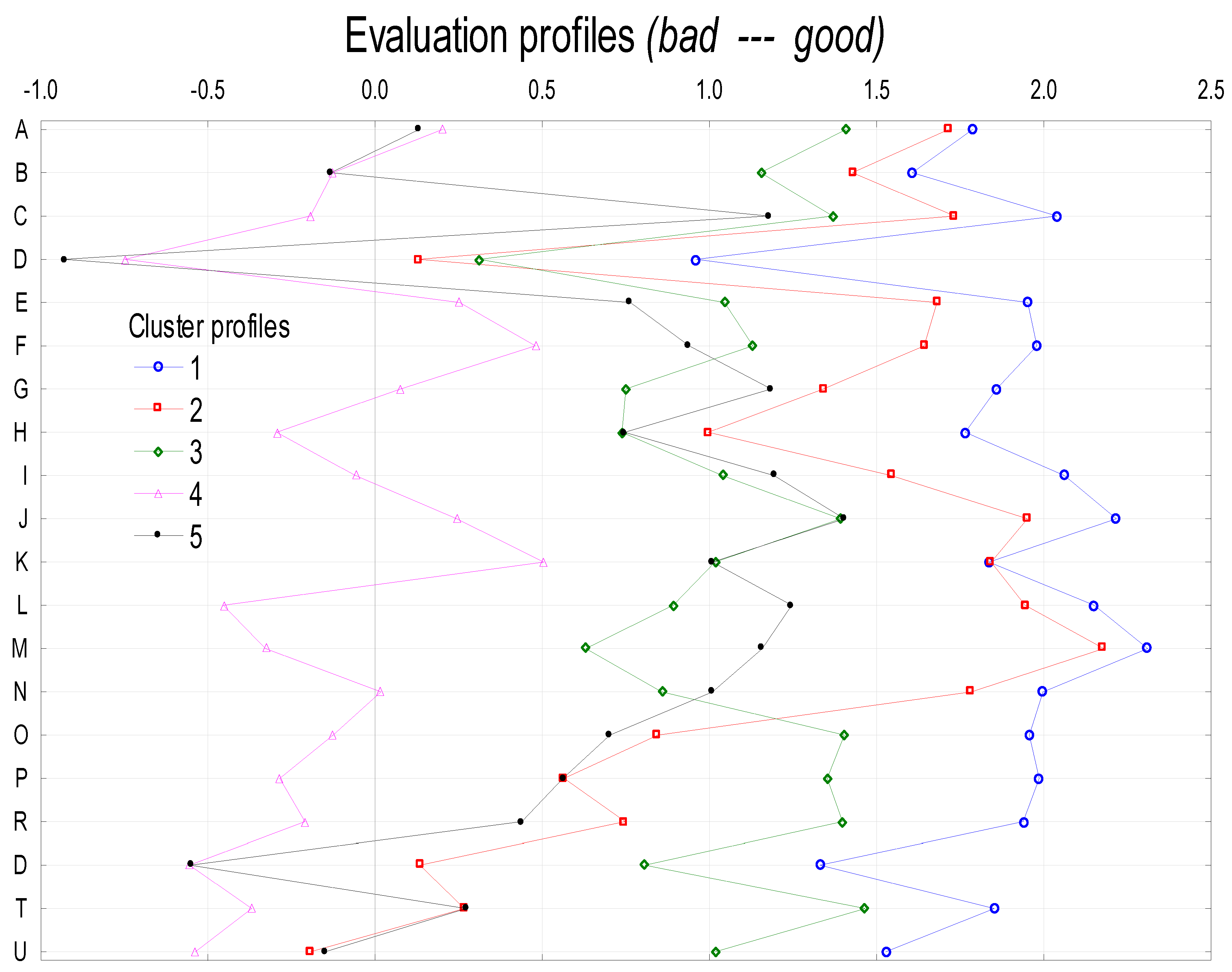 Ijerph 16 03699 g002