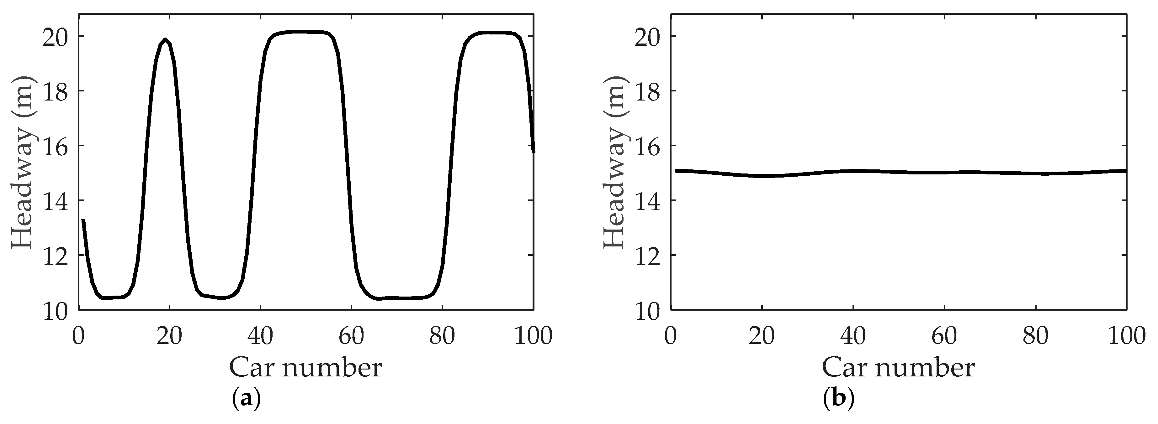 Ijerph 16 03709 g011 Ijerph 16 03709 g011