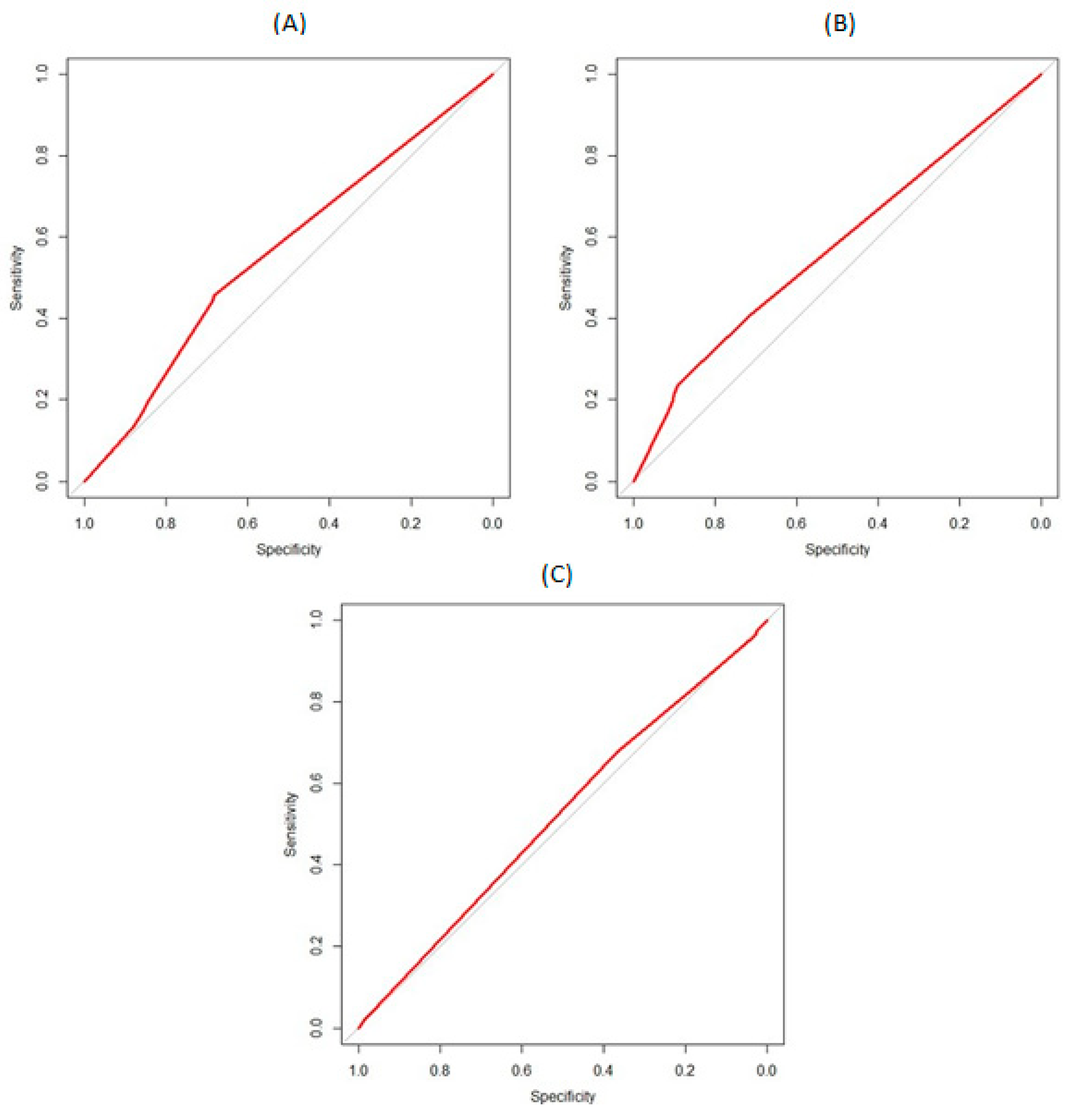 Ijerph 16 03714 g002 Ijerph 16 03714 g002