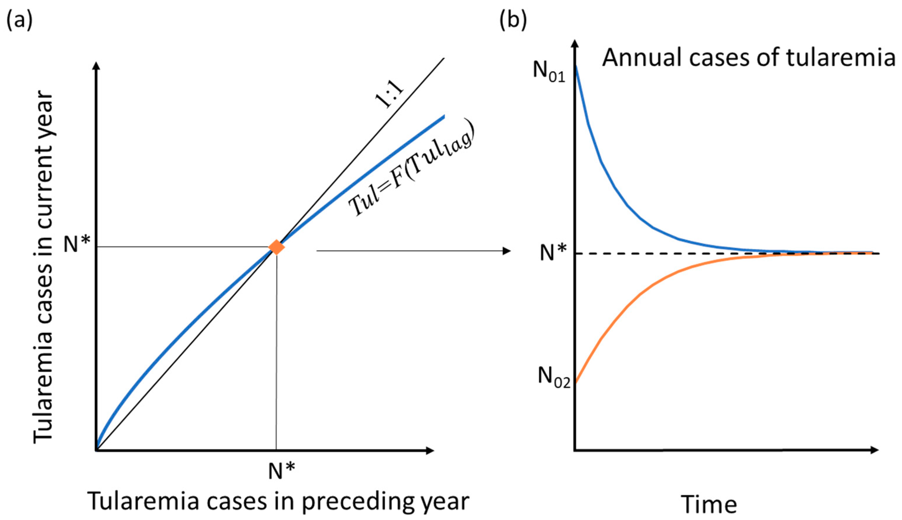 Ijerph 16 03717 g001 Ijerph 16 03717 g001