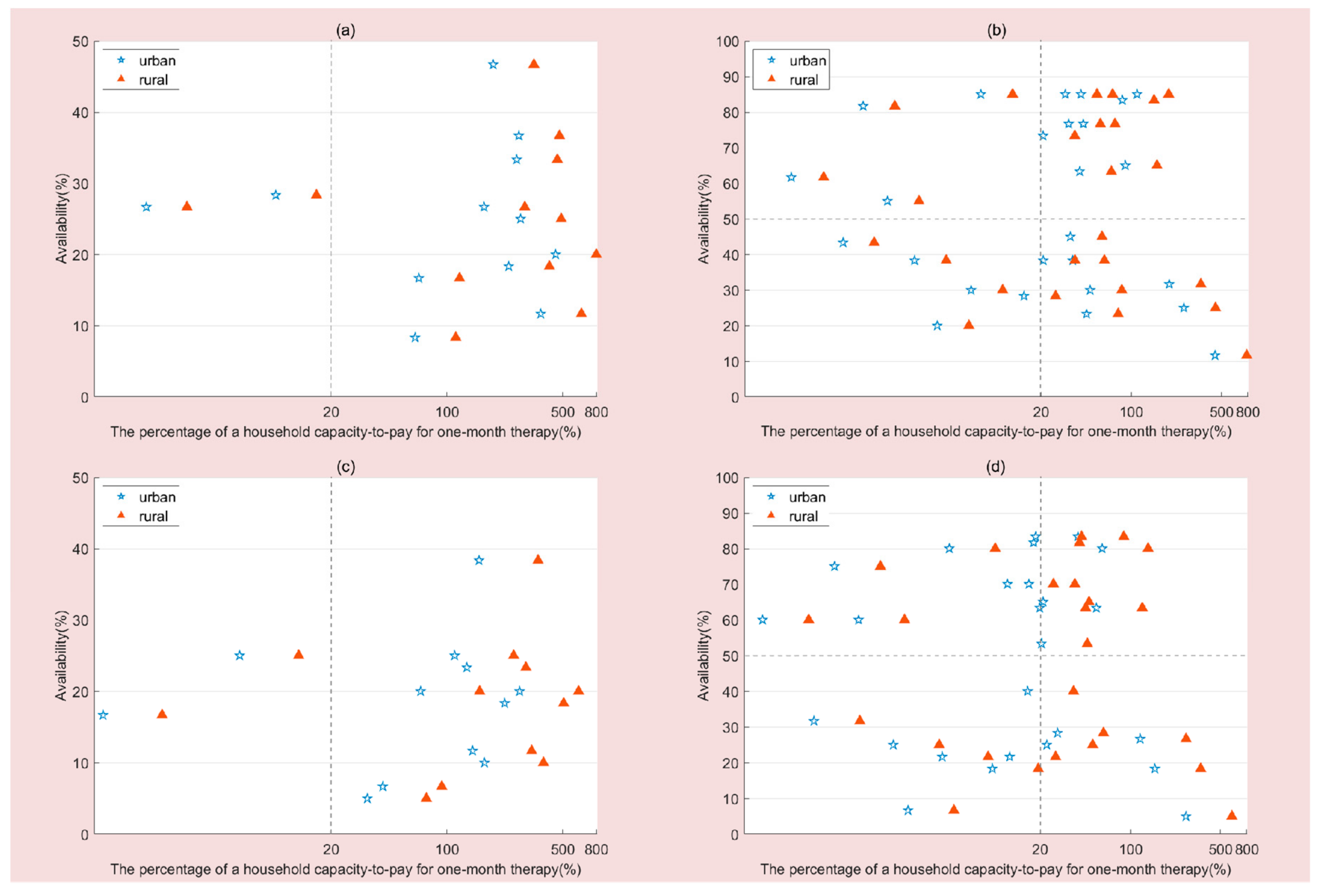 Ijerph 16 03728 g001