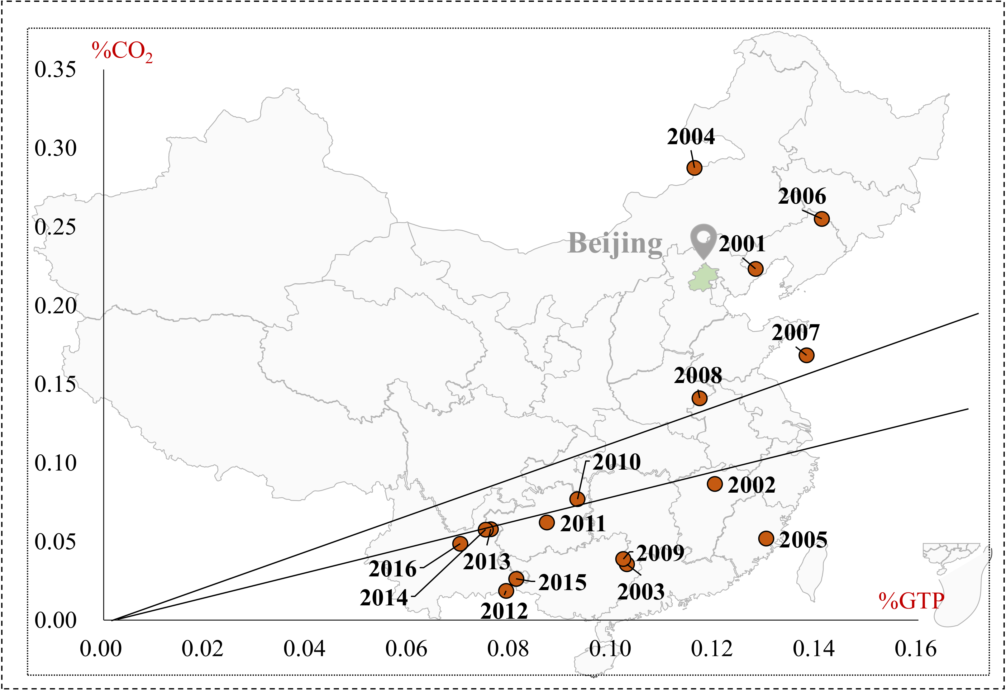 Ijerph 16 03729 g006 Ijerph 16 03729 g006