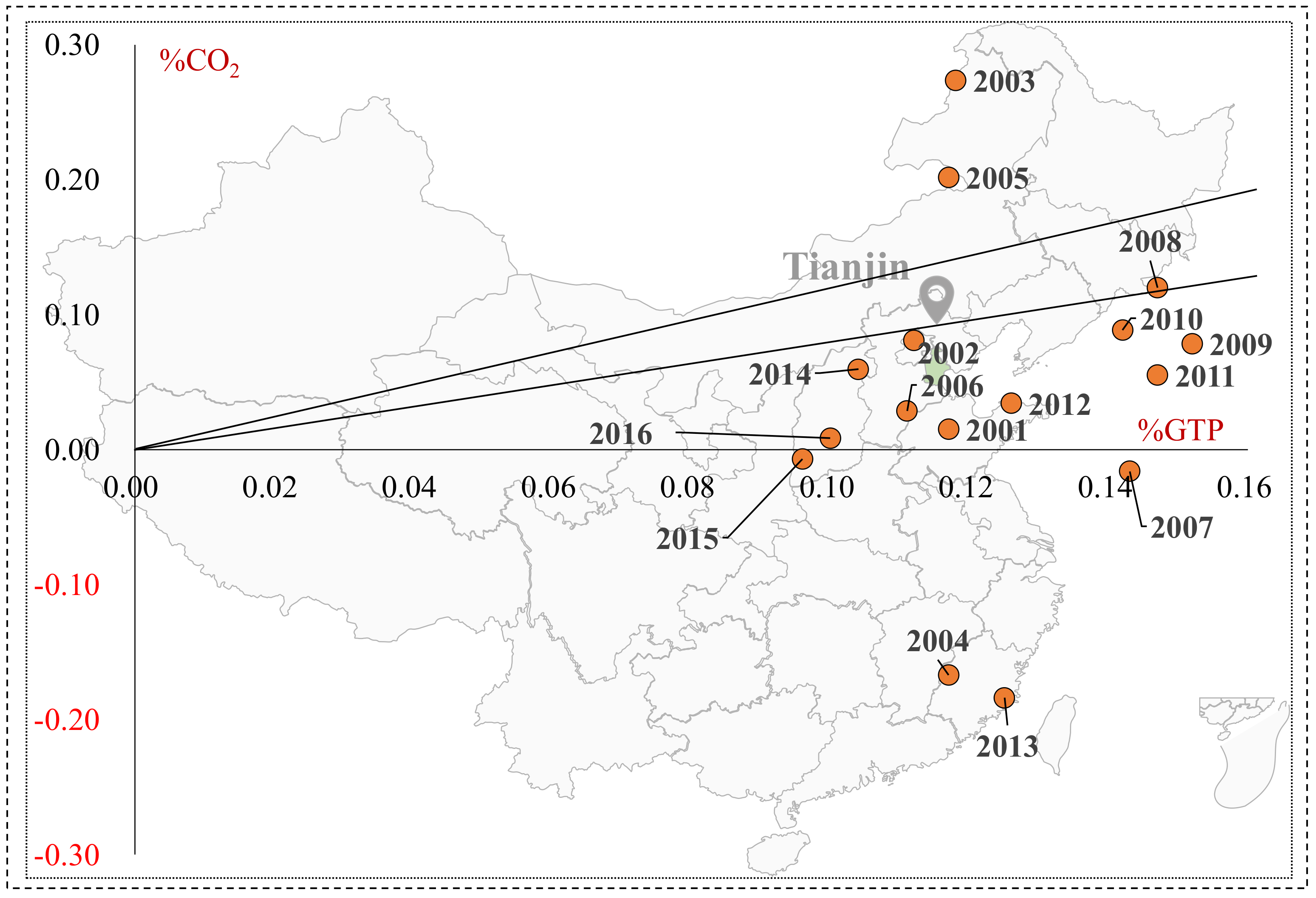 Ijerph 16 03729 g008 Ijerph 16 03729 g008