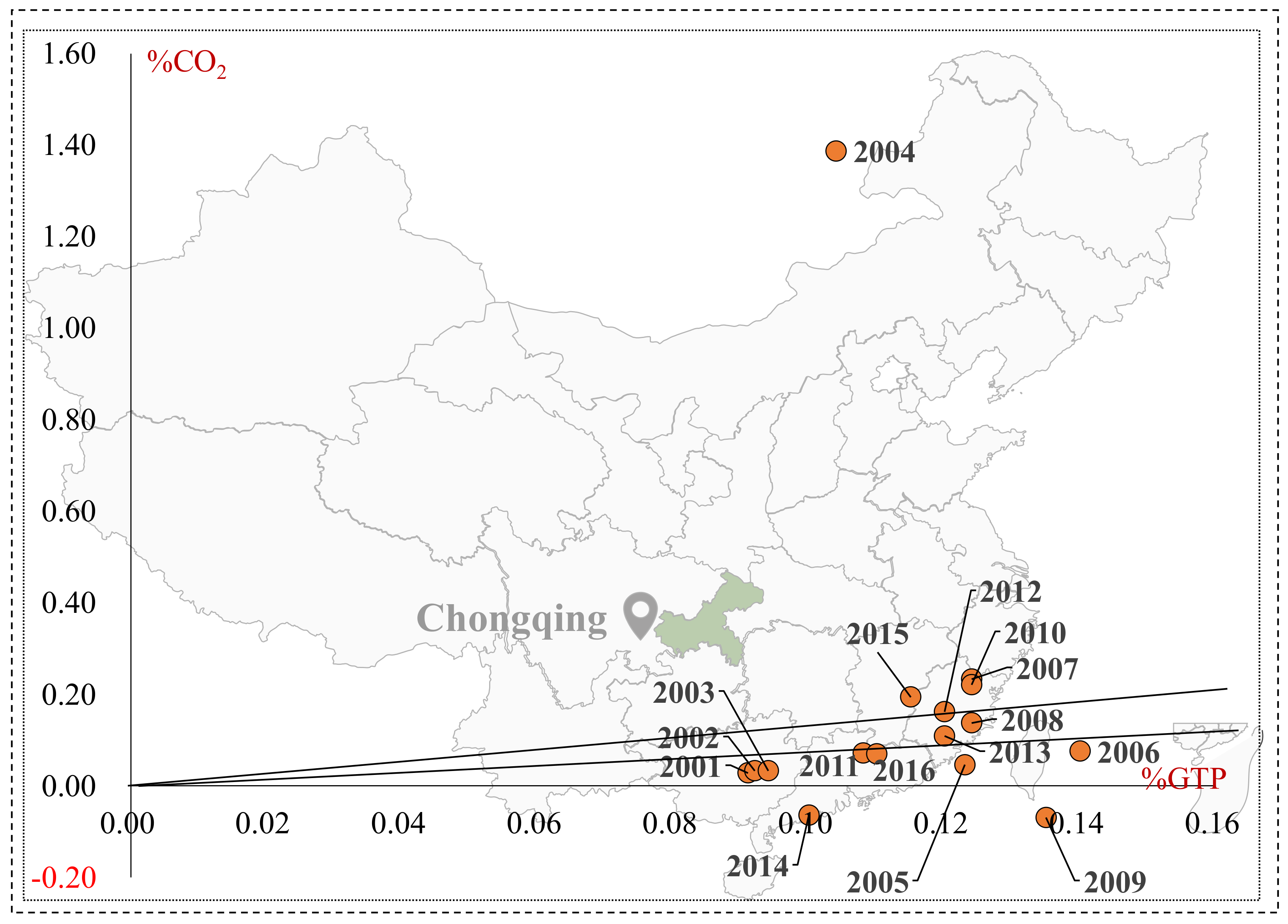 Ijerph 16 03729 g009 Ijerph 16 03729 g009