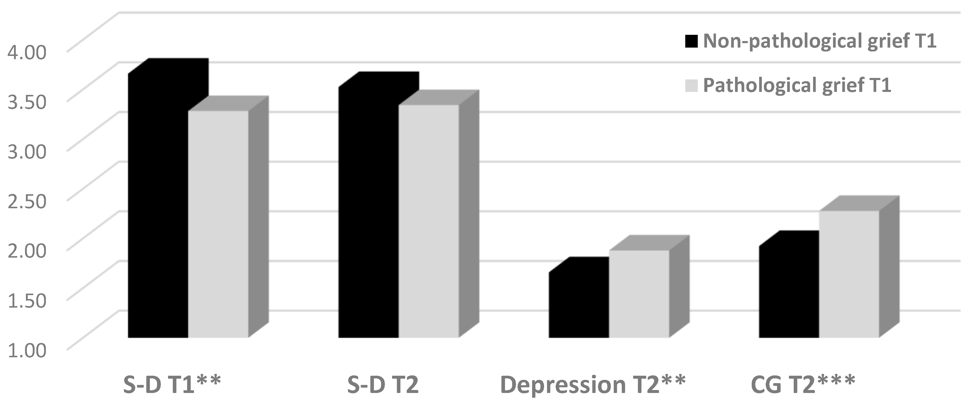 Ijerph 16 03740 g001 Ijerph 16 03740 g001