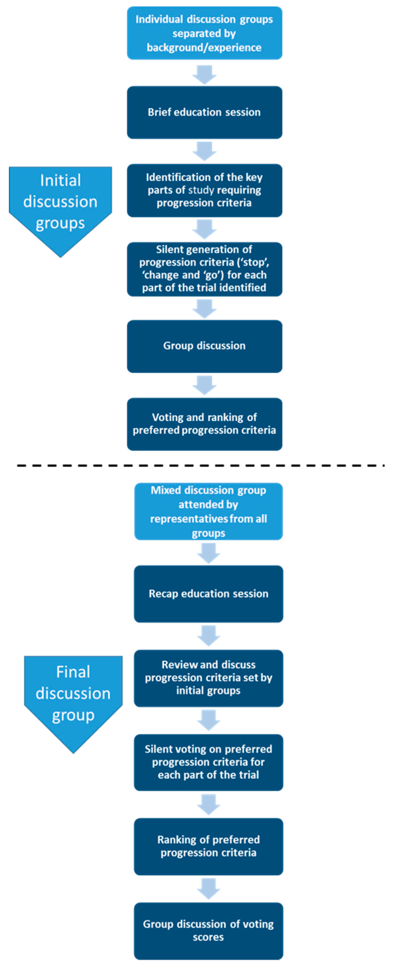 Ijerph 16 03756 g001 Ijerph 16 03756 g001