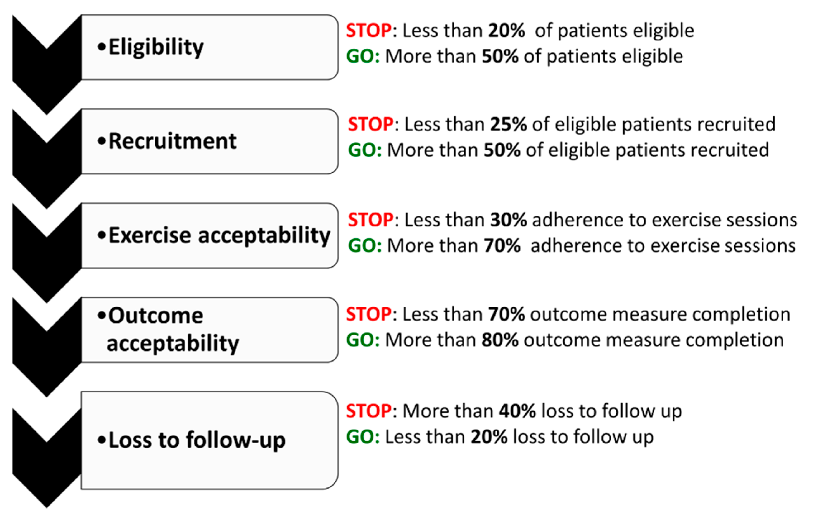 Ijerph 16 03756 g004 Ijerph 16 03756 g004