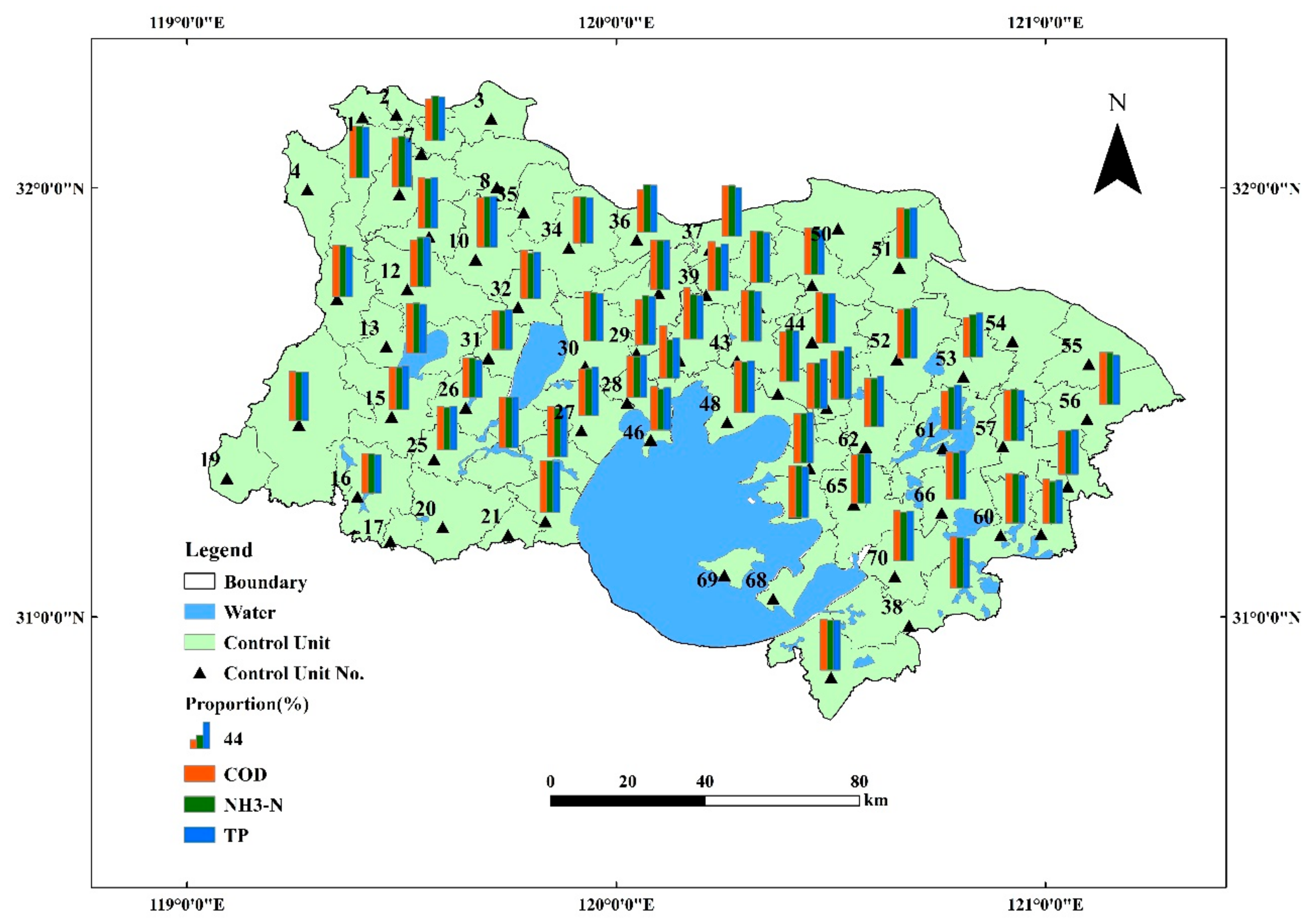 Ijerph 16 03774 g003 Ijerph 16 03774 g003