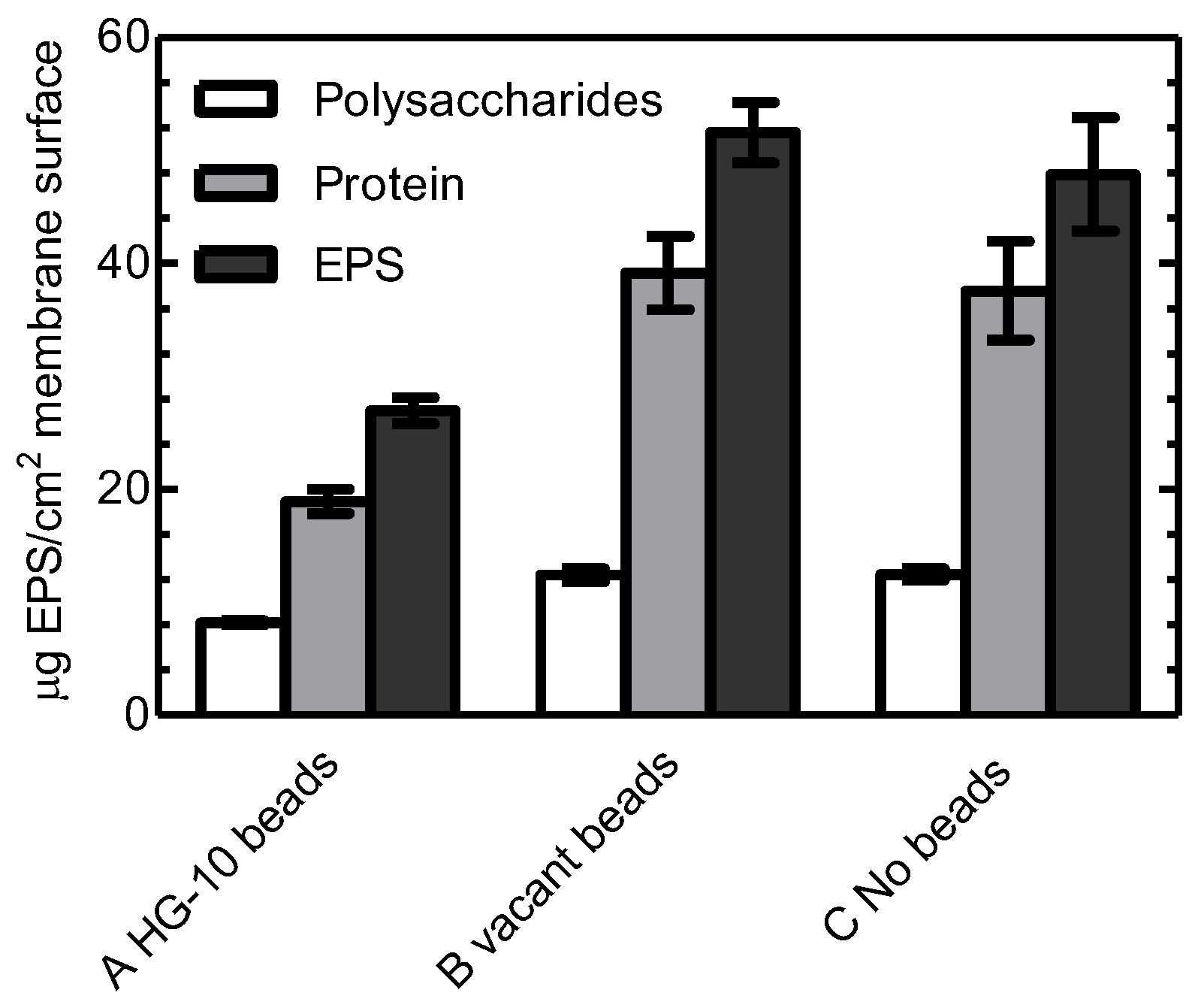 Ijerph 16 03777 g002