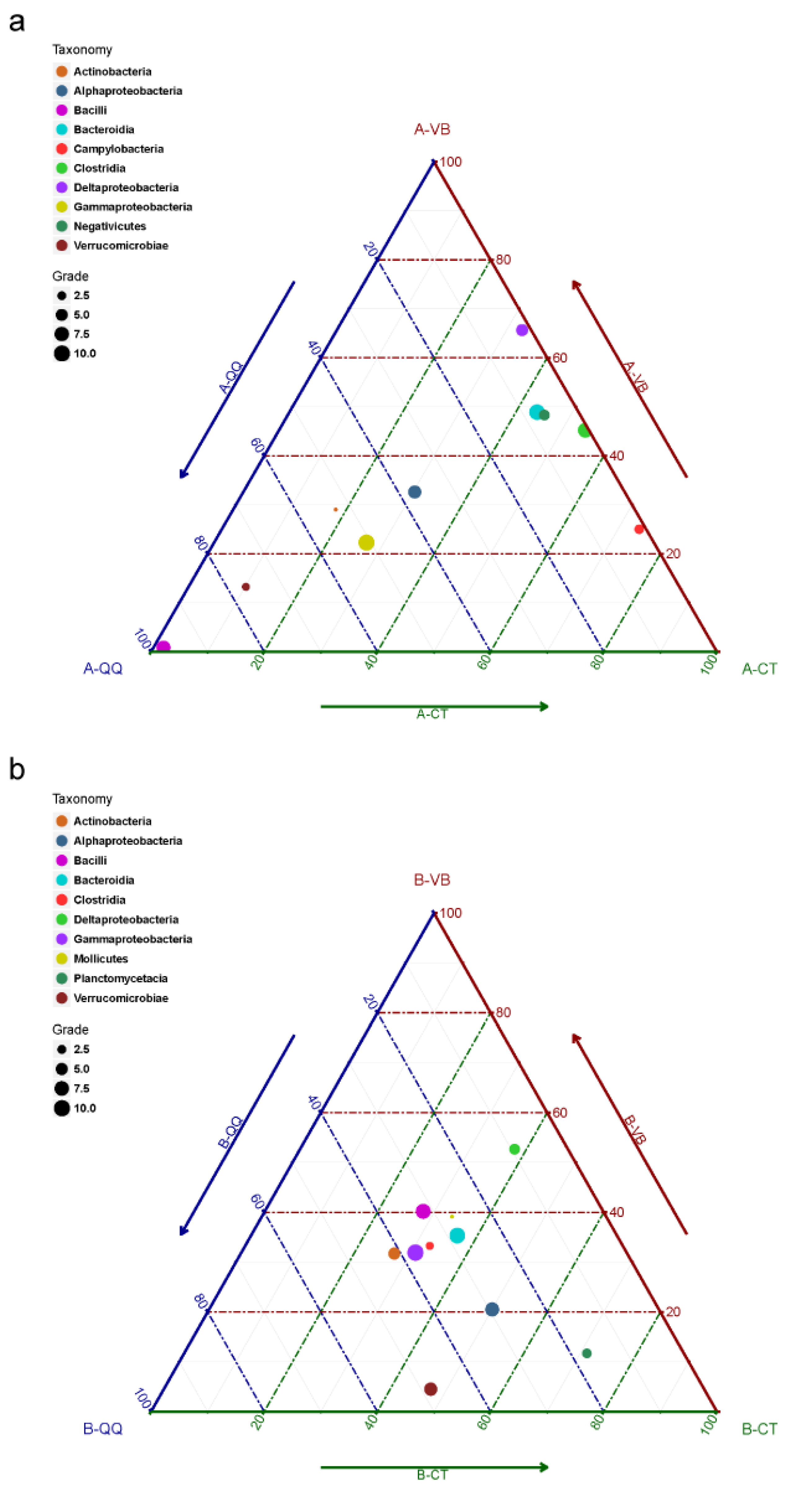Ijerph 16 03777 g005