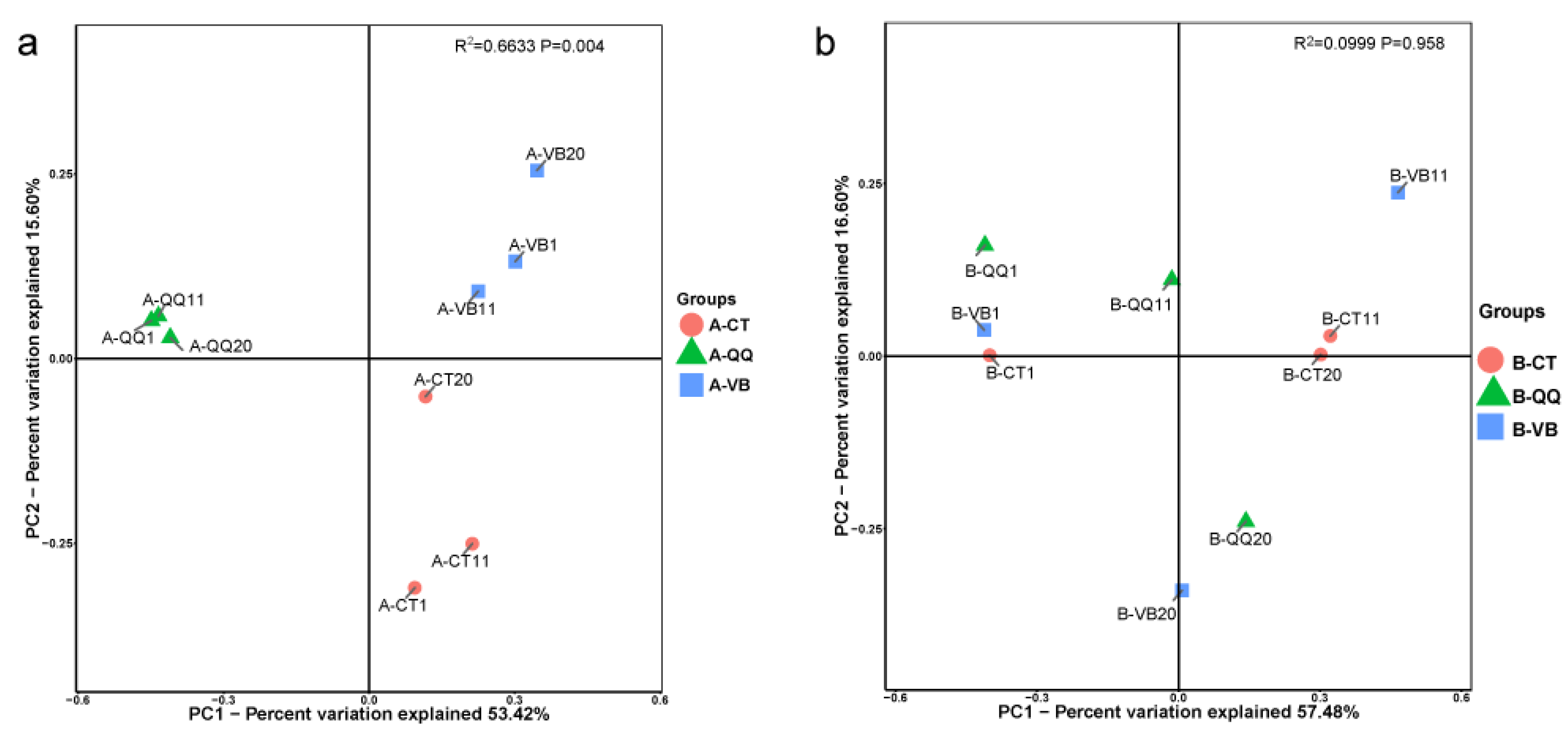 Ijerph 16 03777 g008