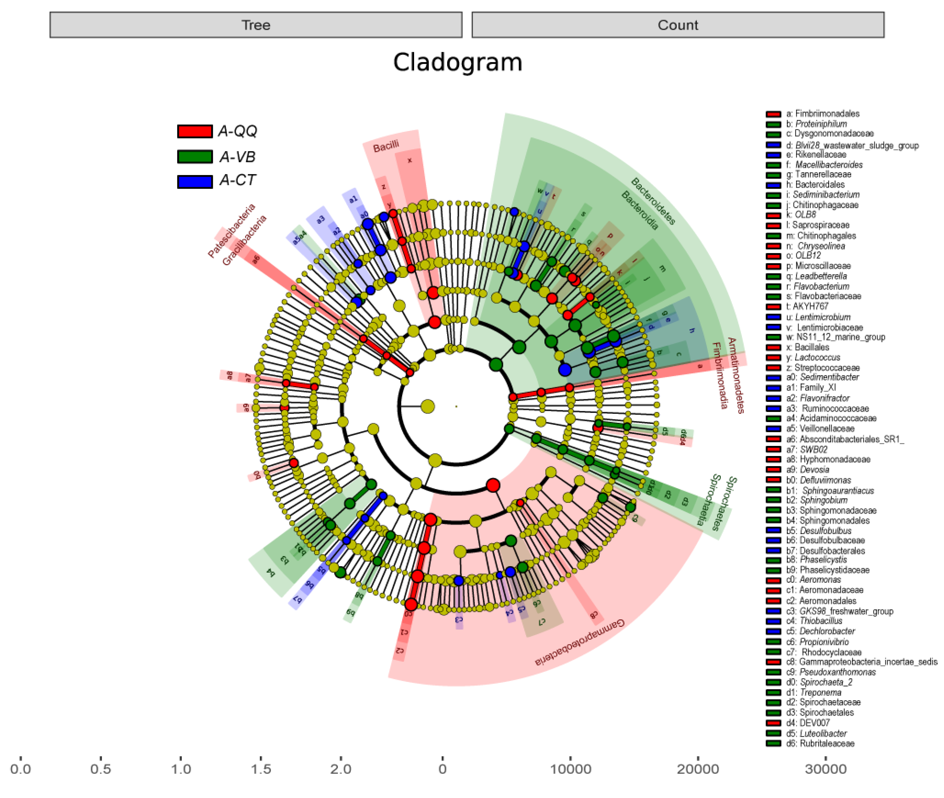 Ijerph 16 03777 g009