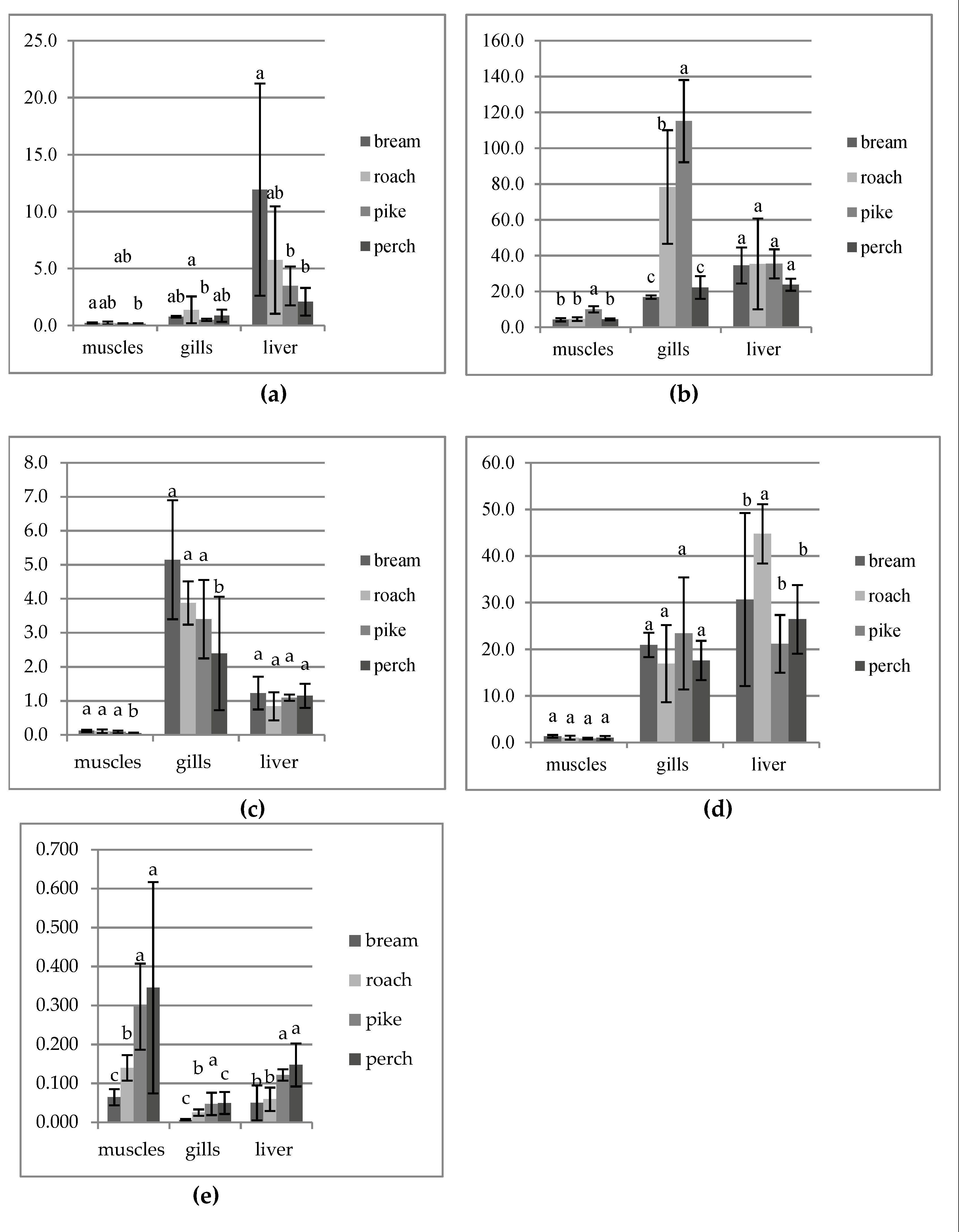 Ijerph 16 03780 g002 Ijerph 16 03780 g002