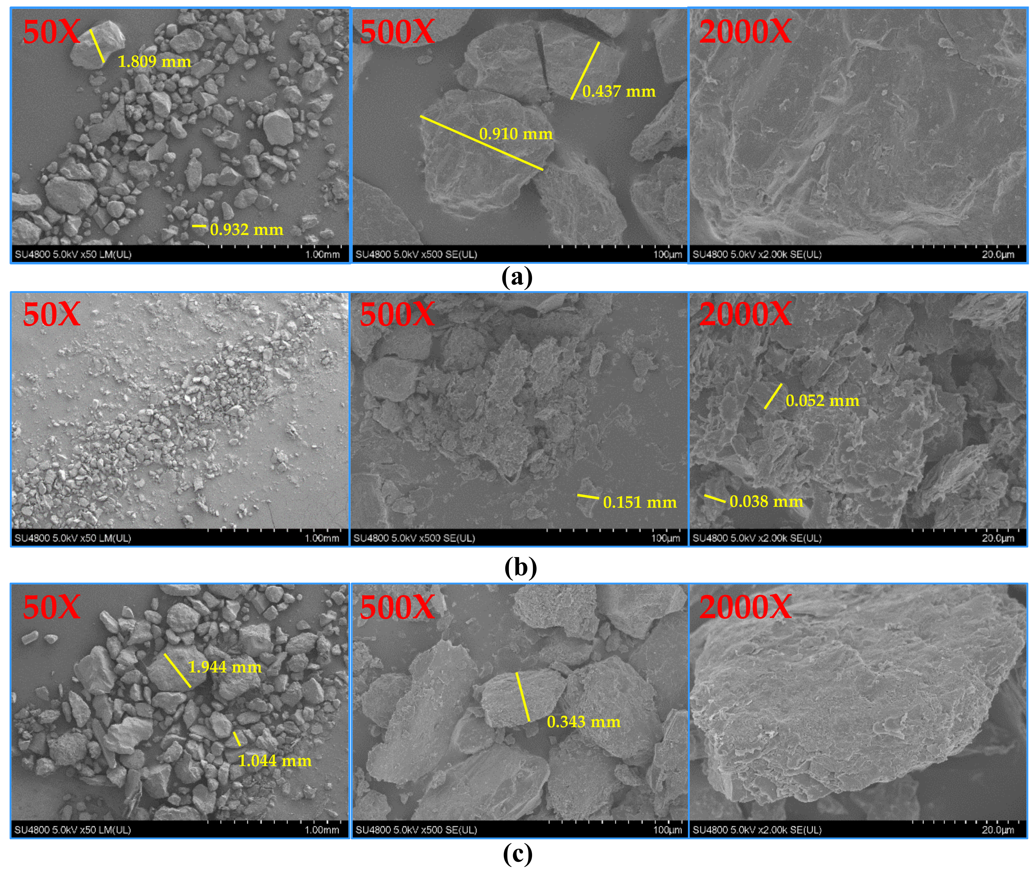 Ijerph 16 03783 g004 Ijerph 16 03783 g004