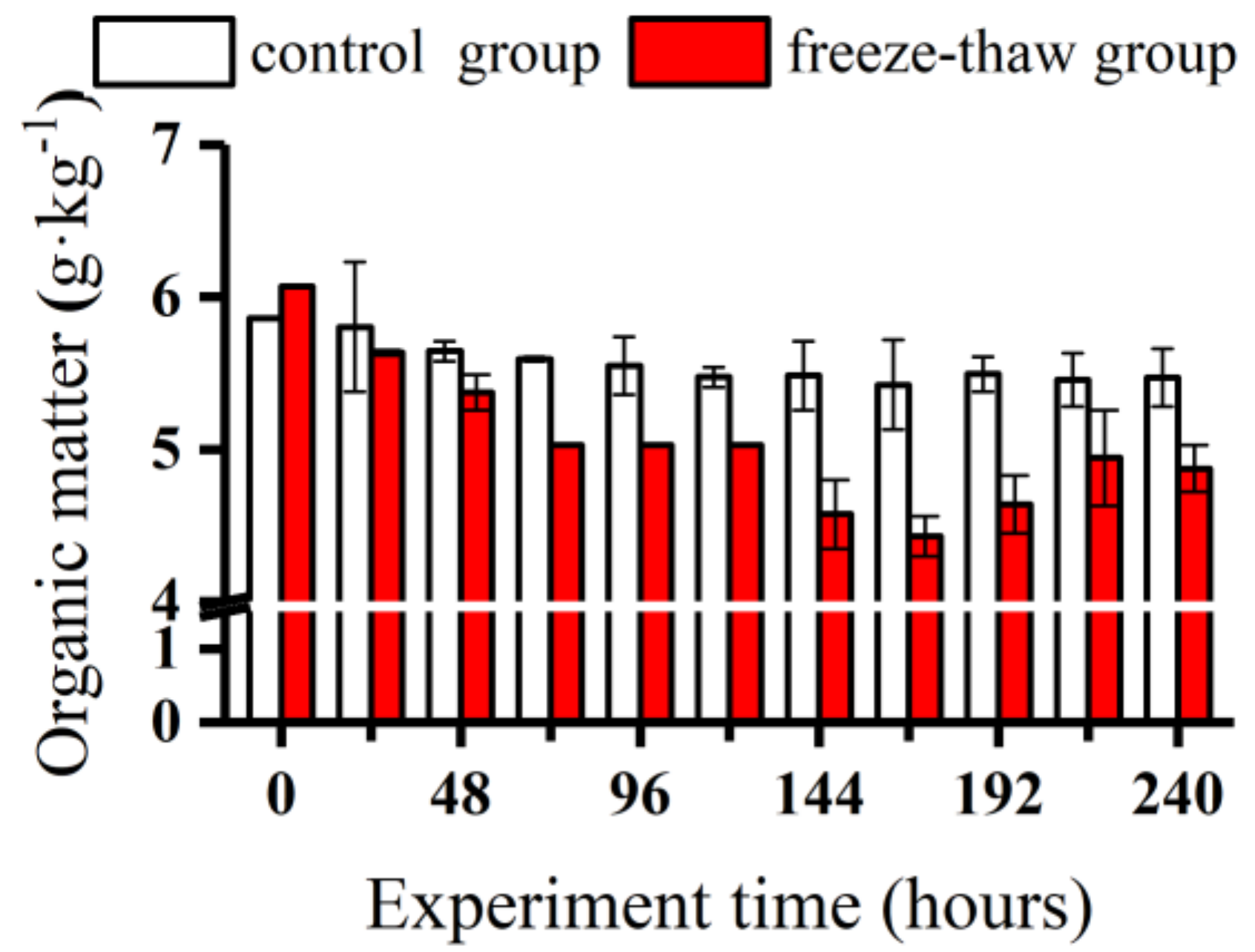 Ijerph 16 03783 g006 Ijerph 16 03783 g006