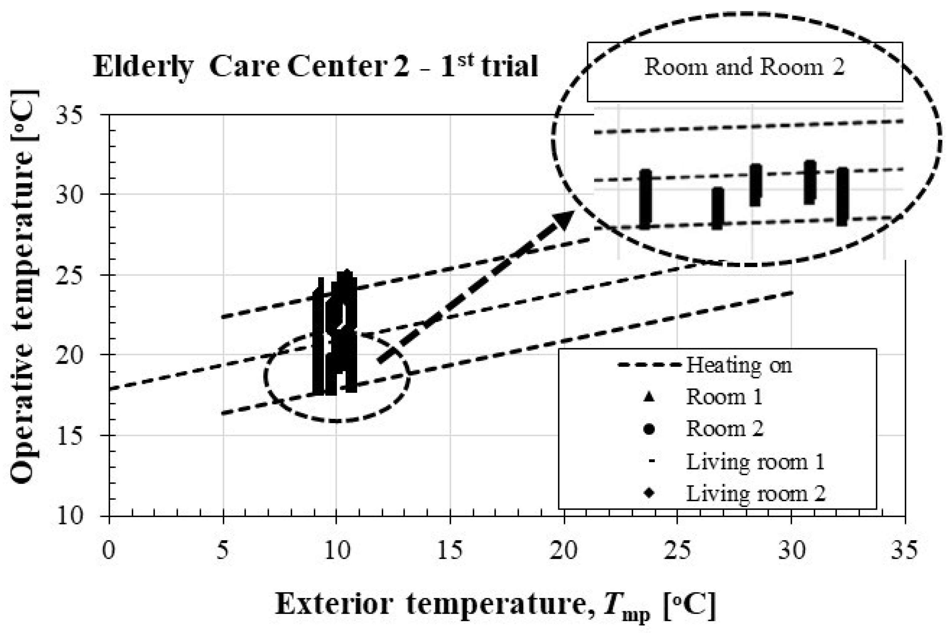 Ijerph 16 03801 g003 550