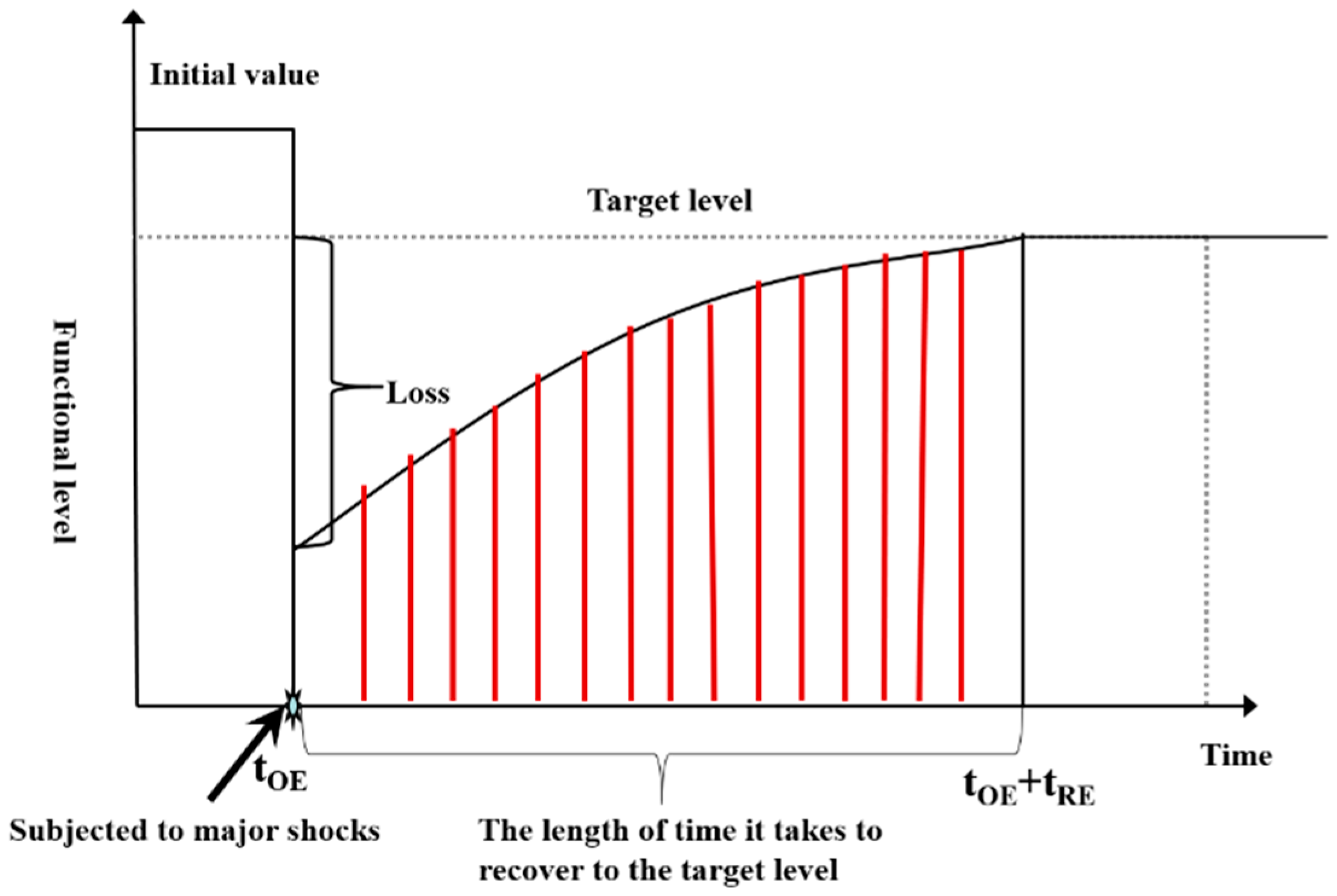 Ijerph 16 03802 g001