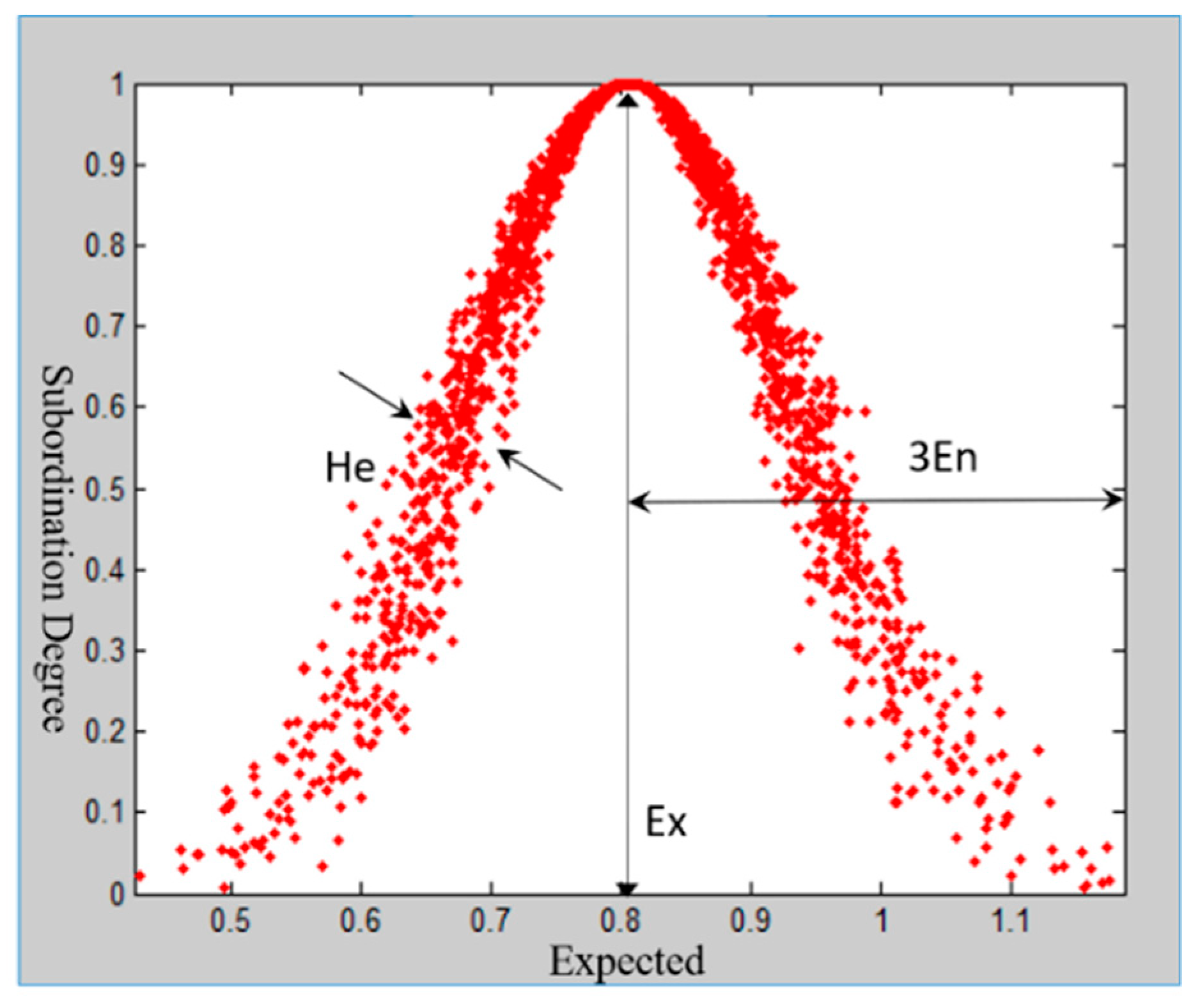 Ijerph 16 03802 g006